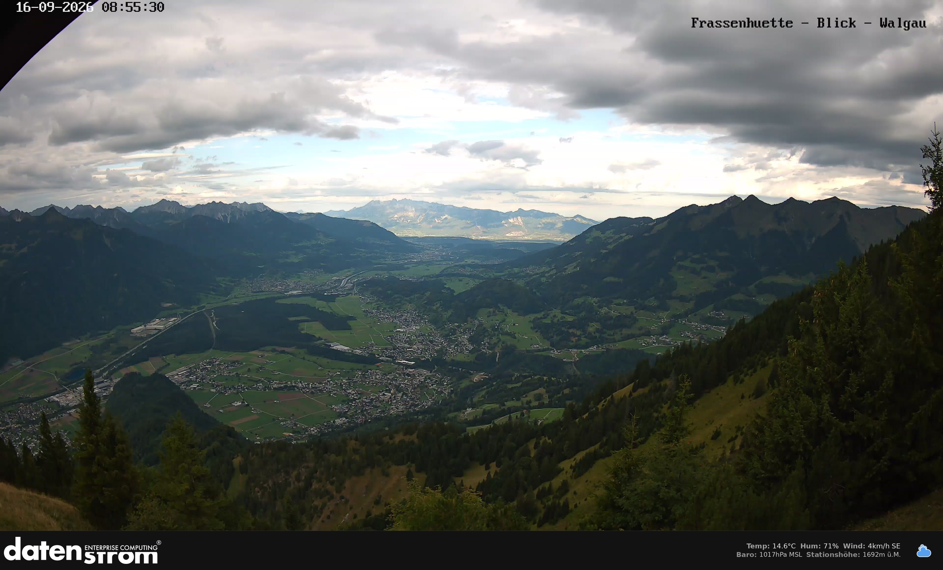 Bludenz - Walgau