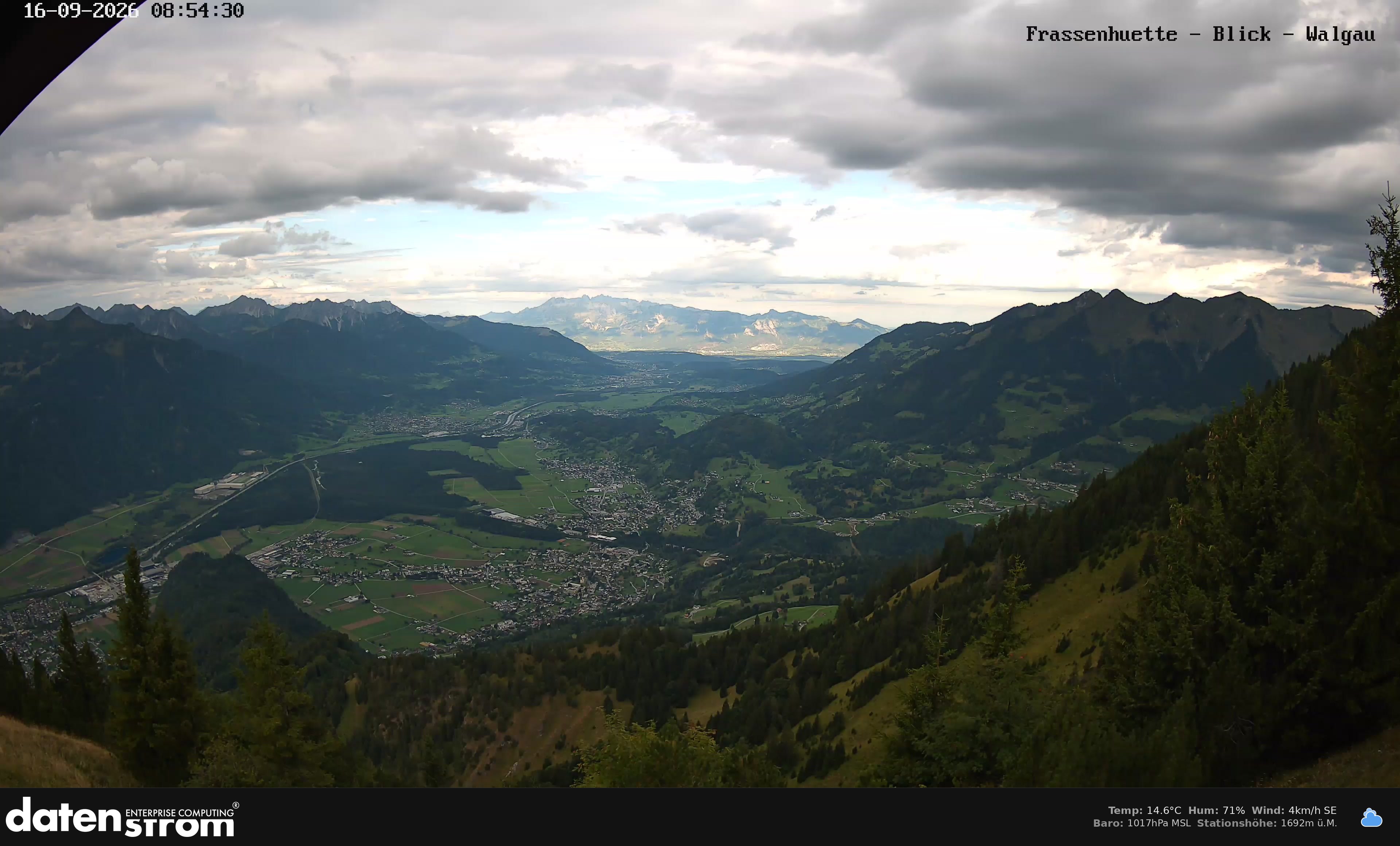 Bludenz - Walgau