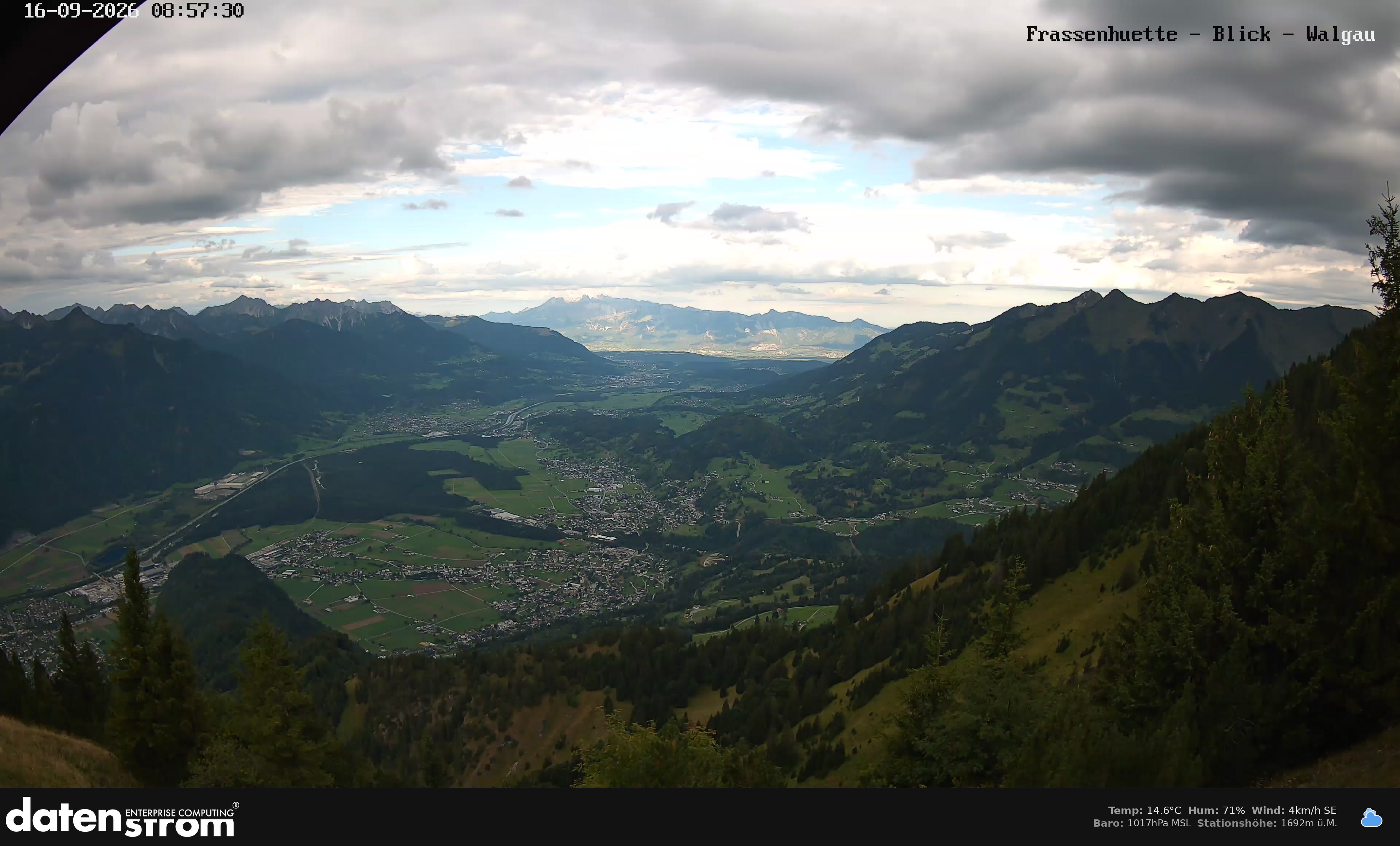 Bludenz - Walgau