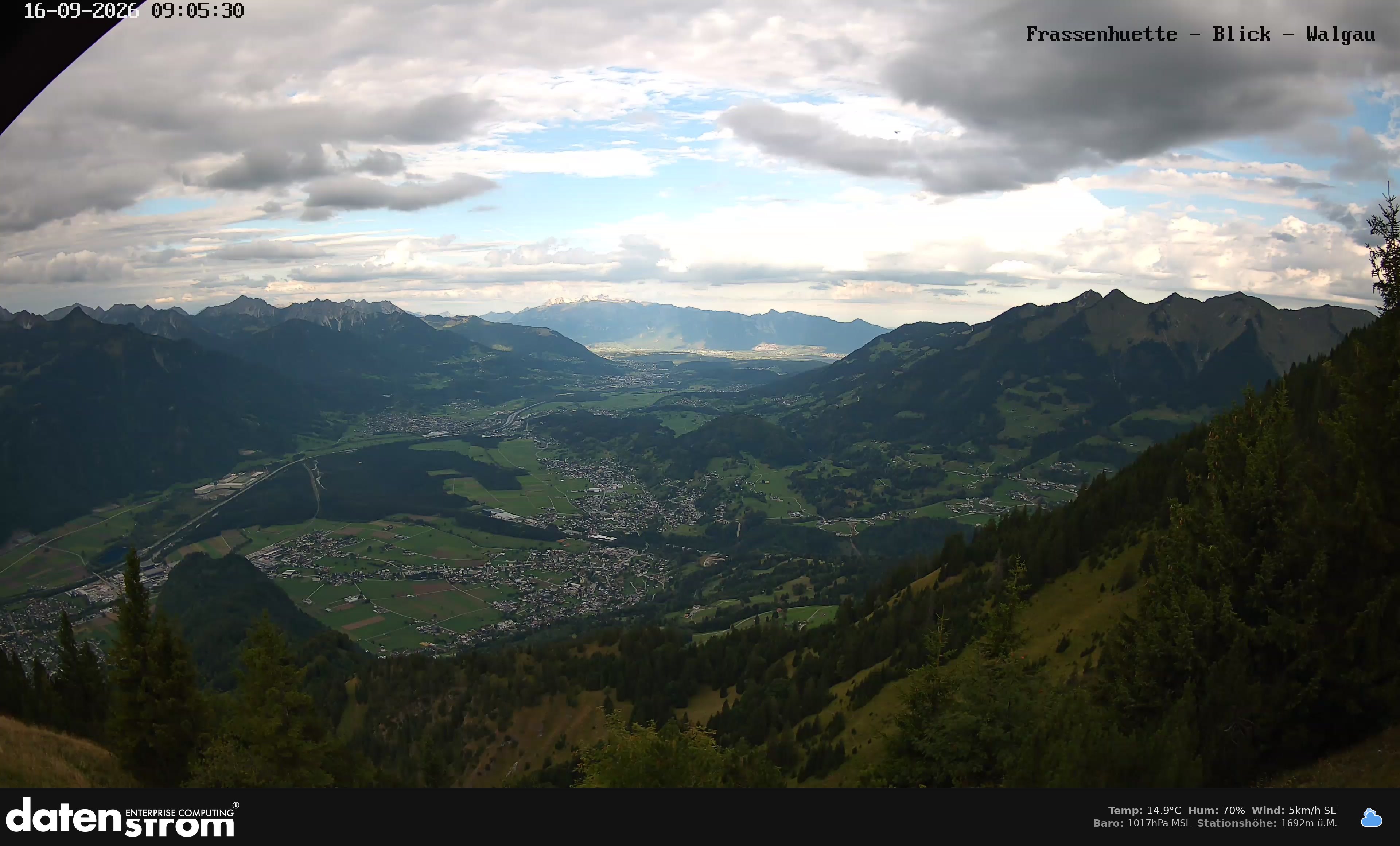 Bludenz - Walgau