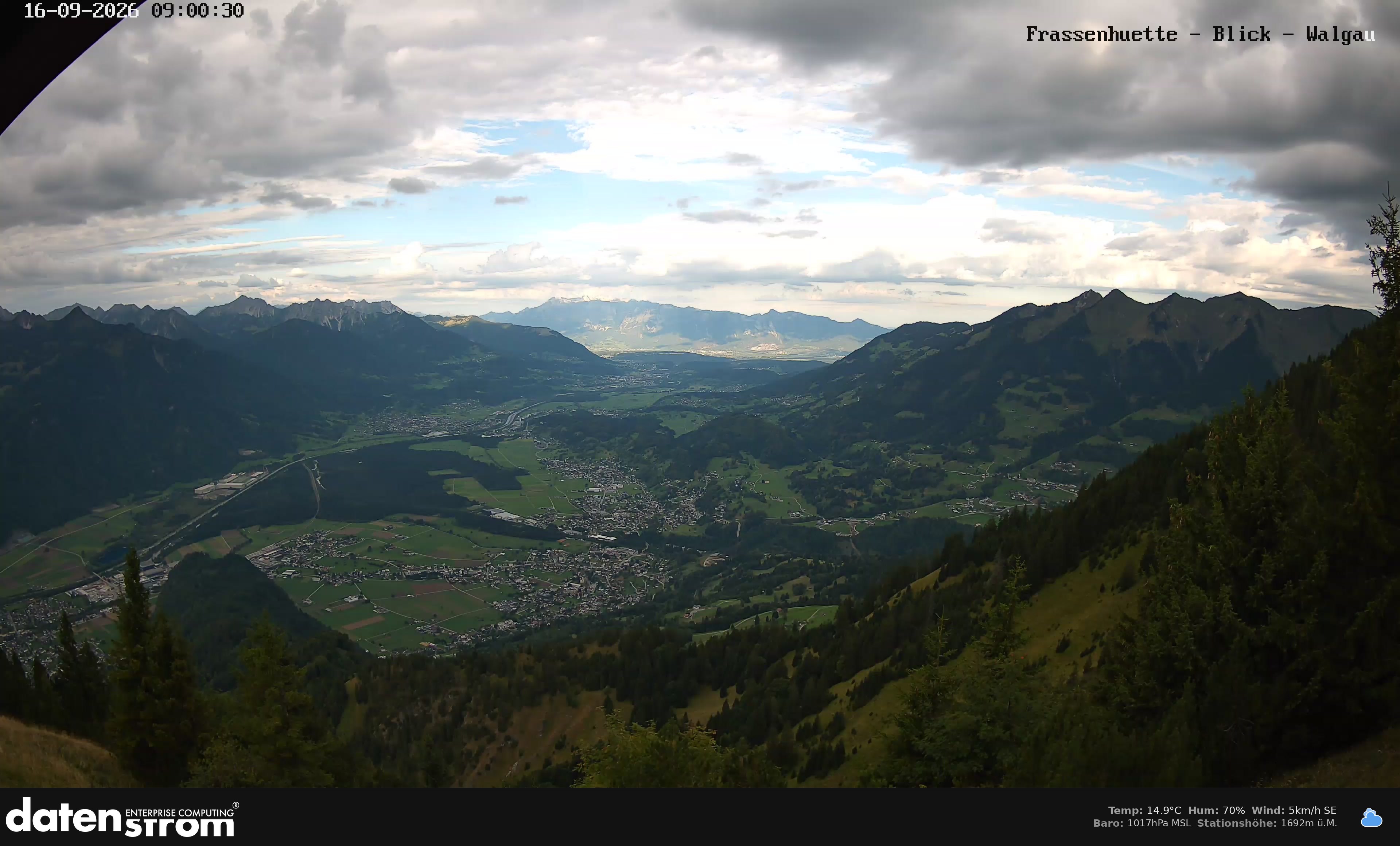 Bludenz - Walgau