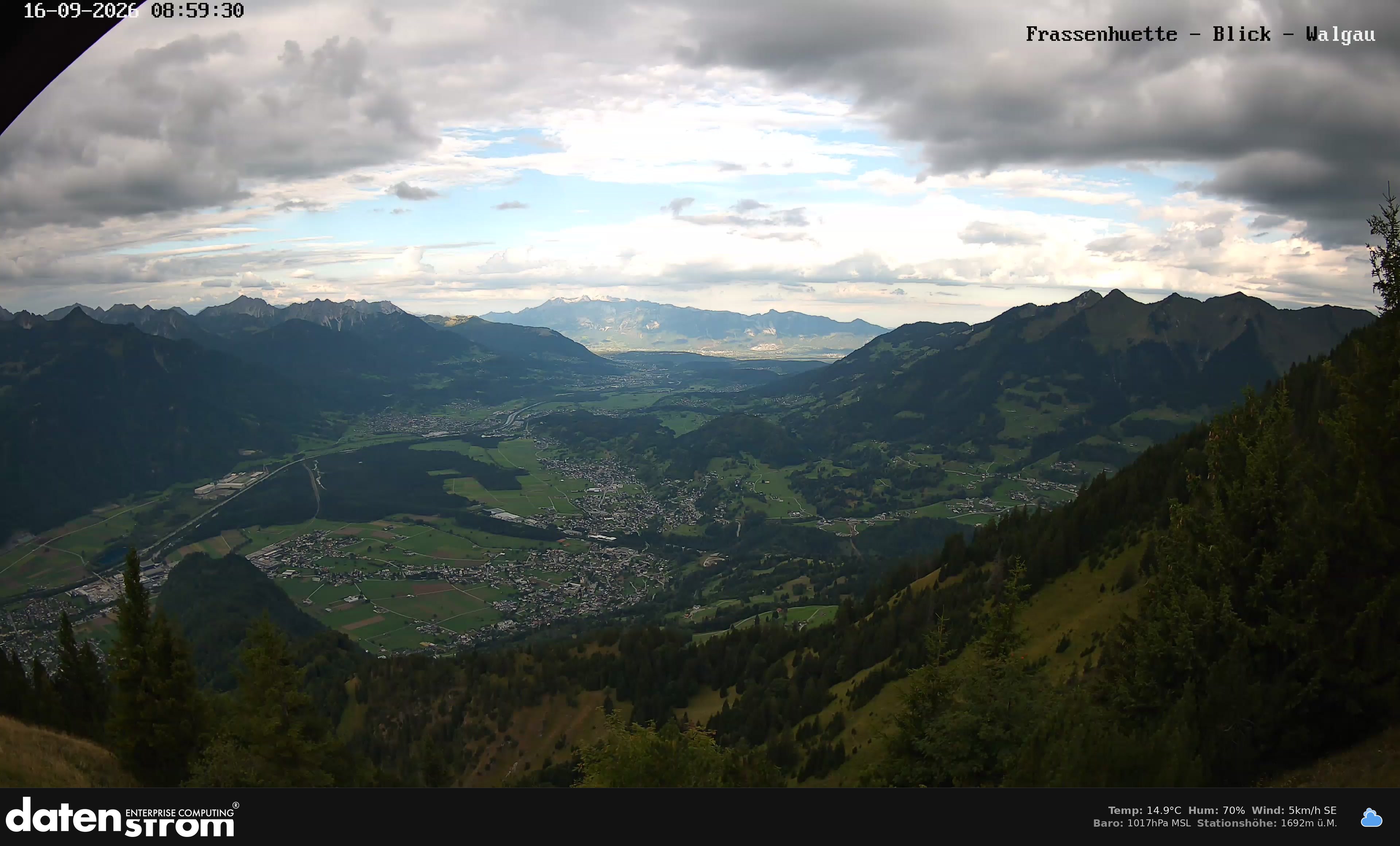 Bludenz - Walgau