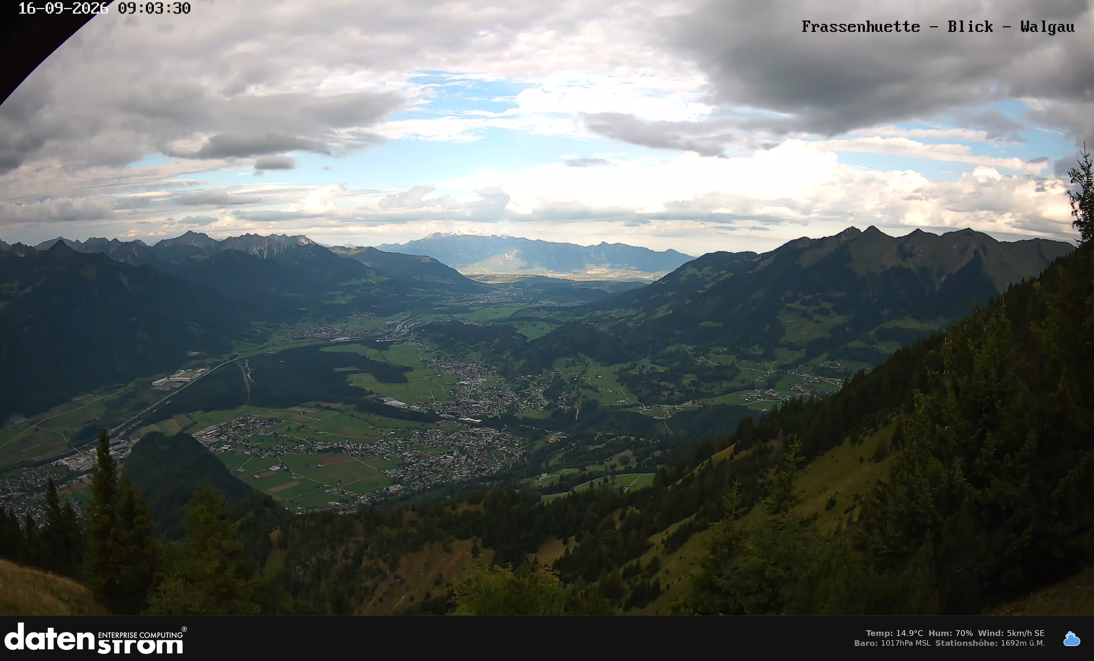 Bludenz - Walgau