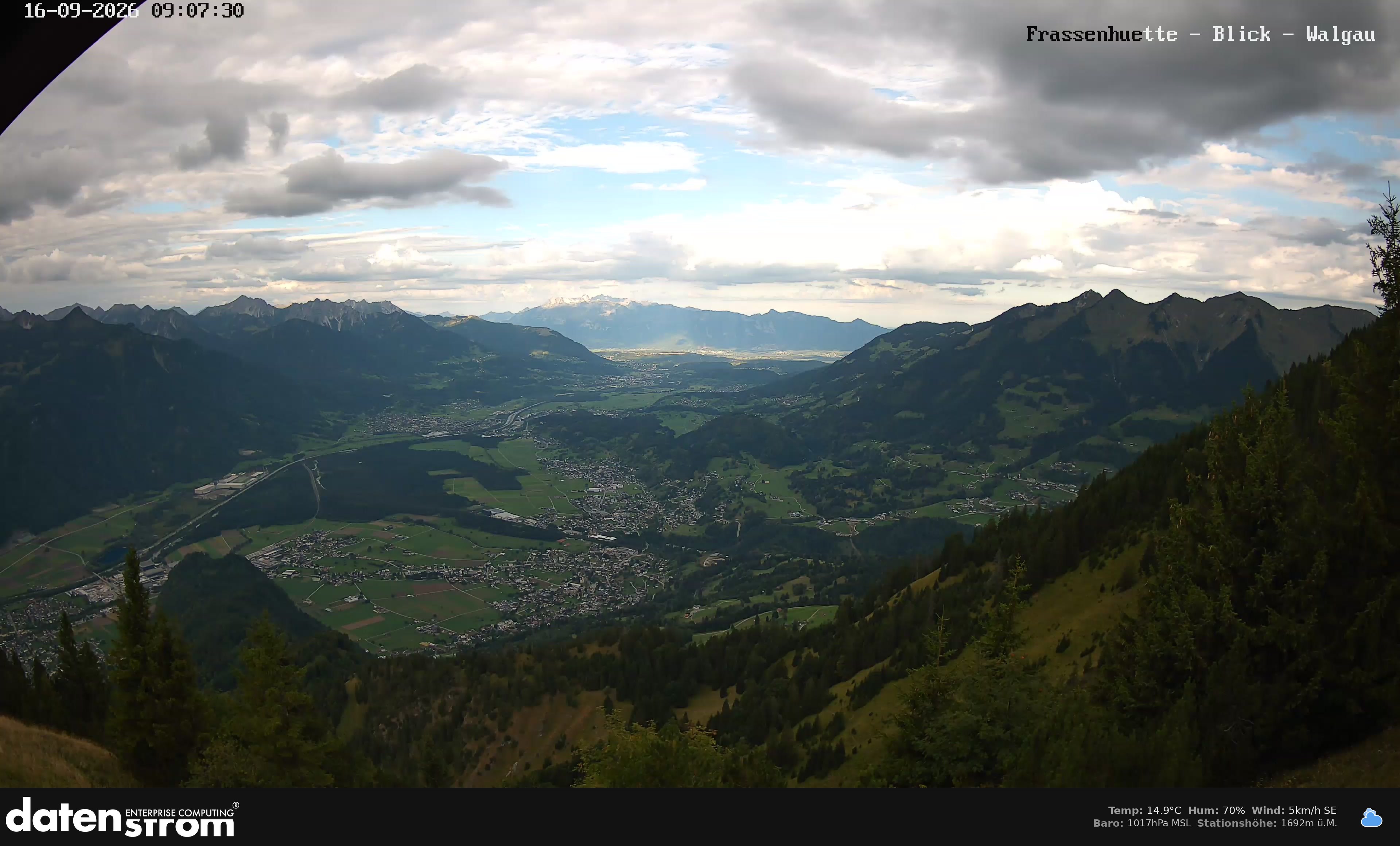 Bludenz - Walgau