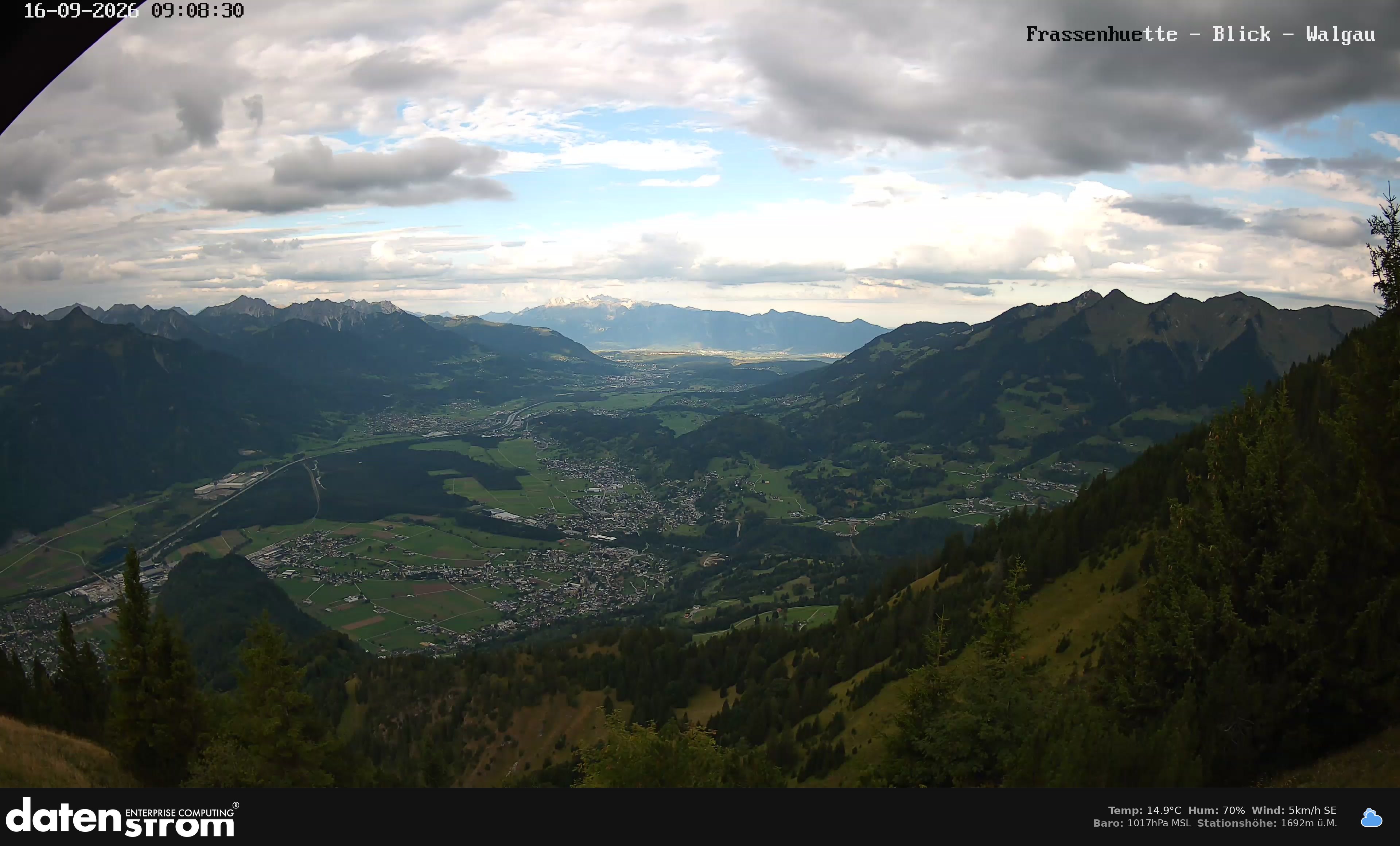 Bludenz - Walgau