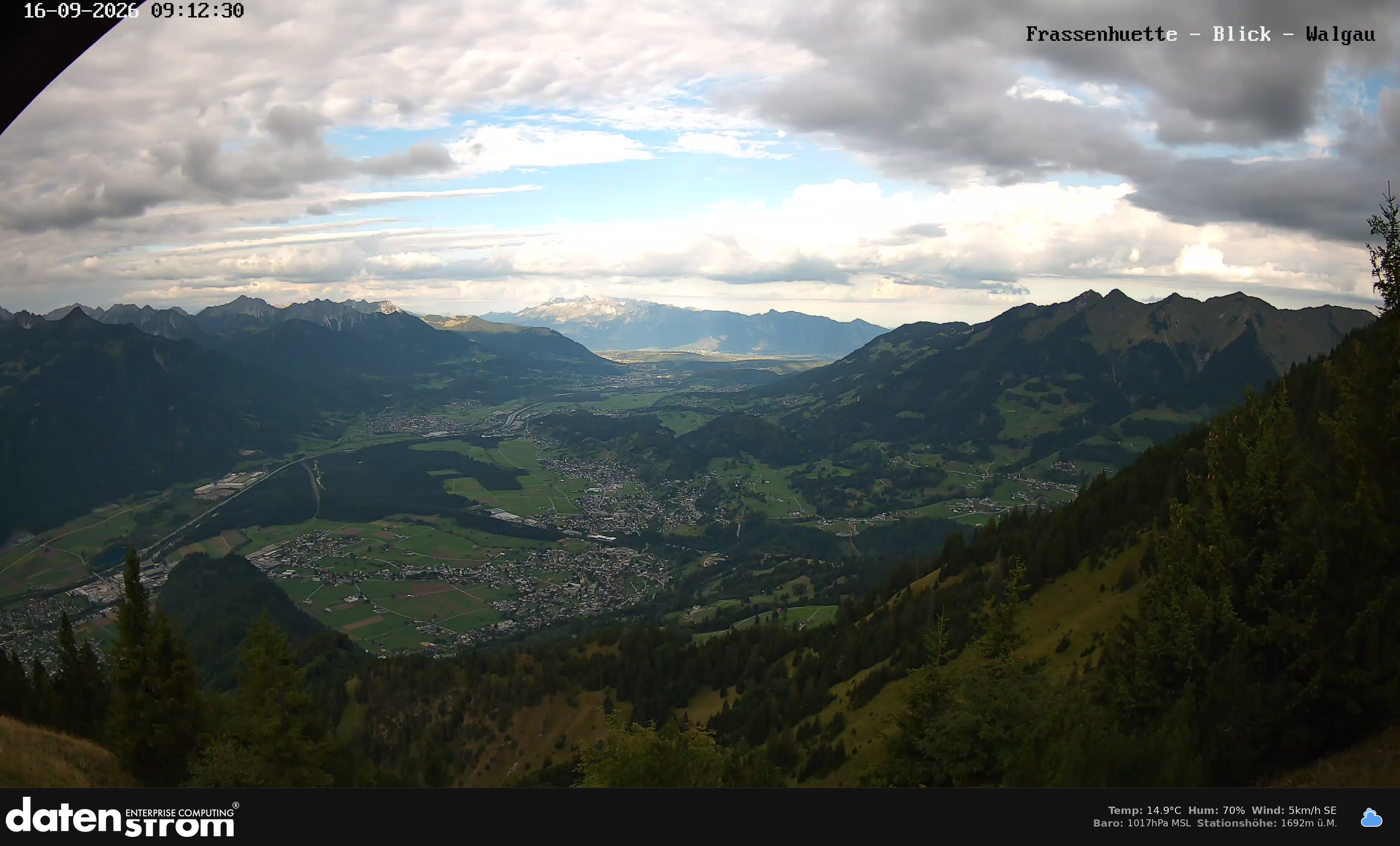 Bludenz - Walgau