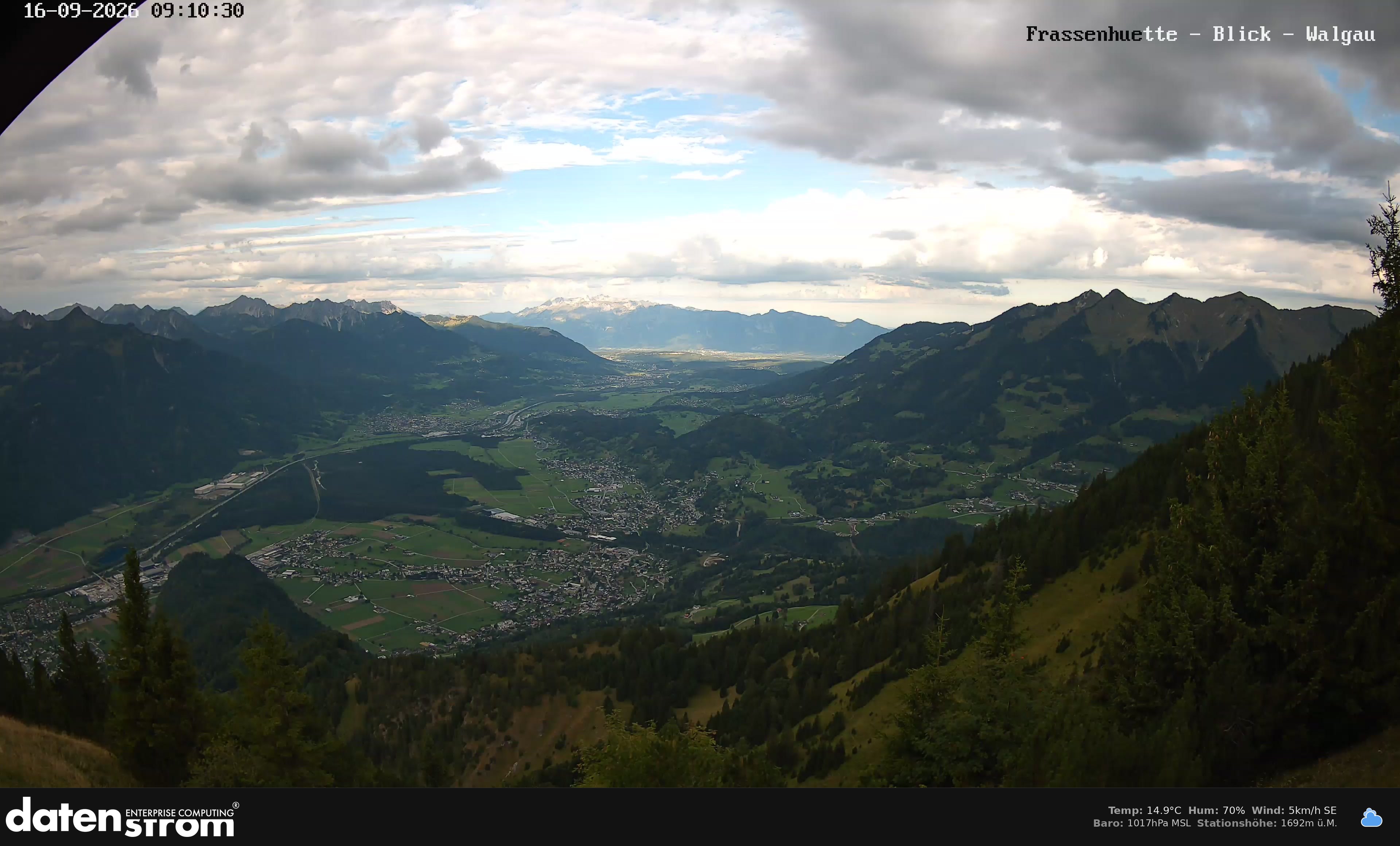 Bludenz - Walgau