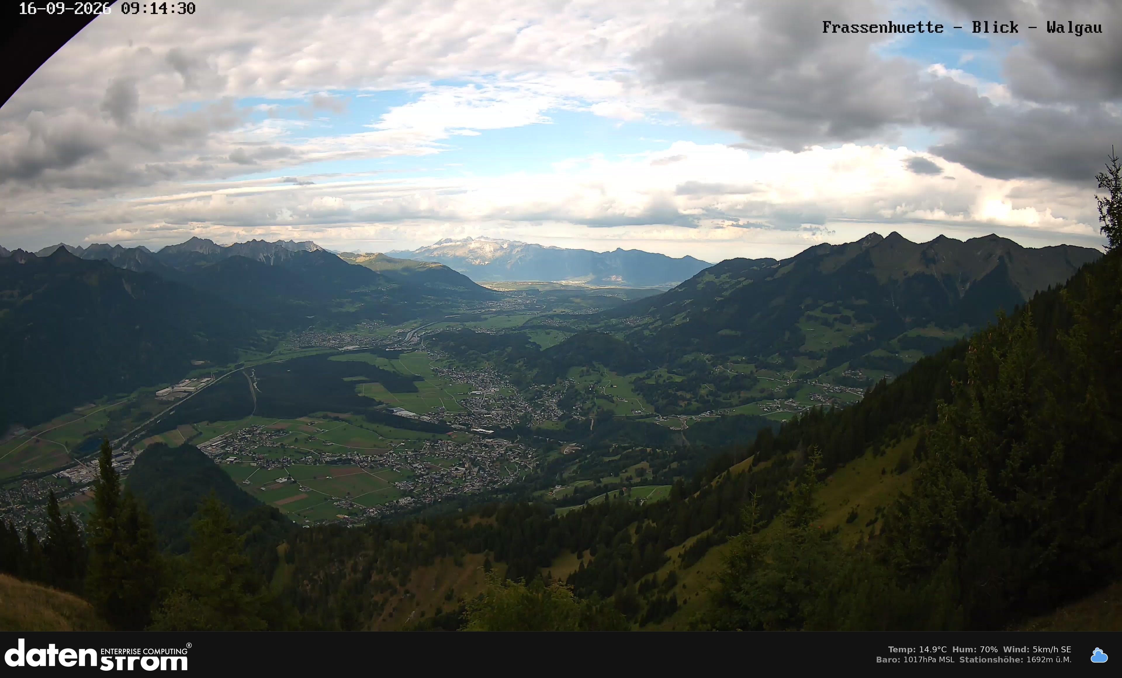 Bludenz - Walgau