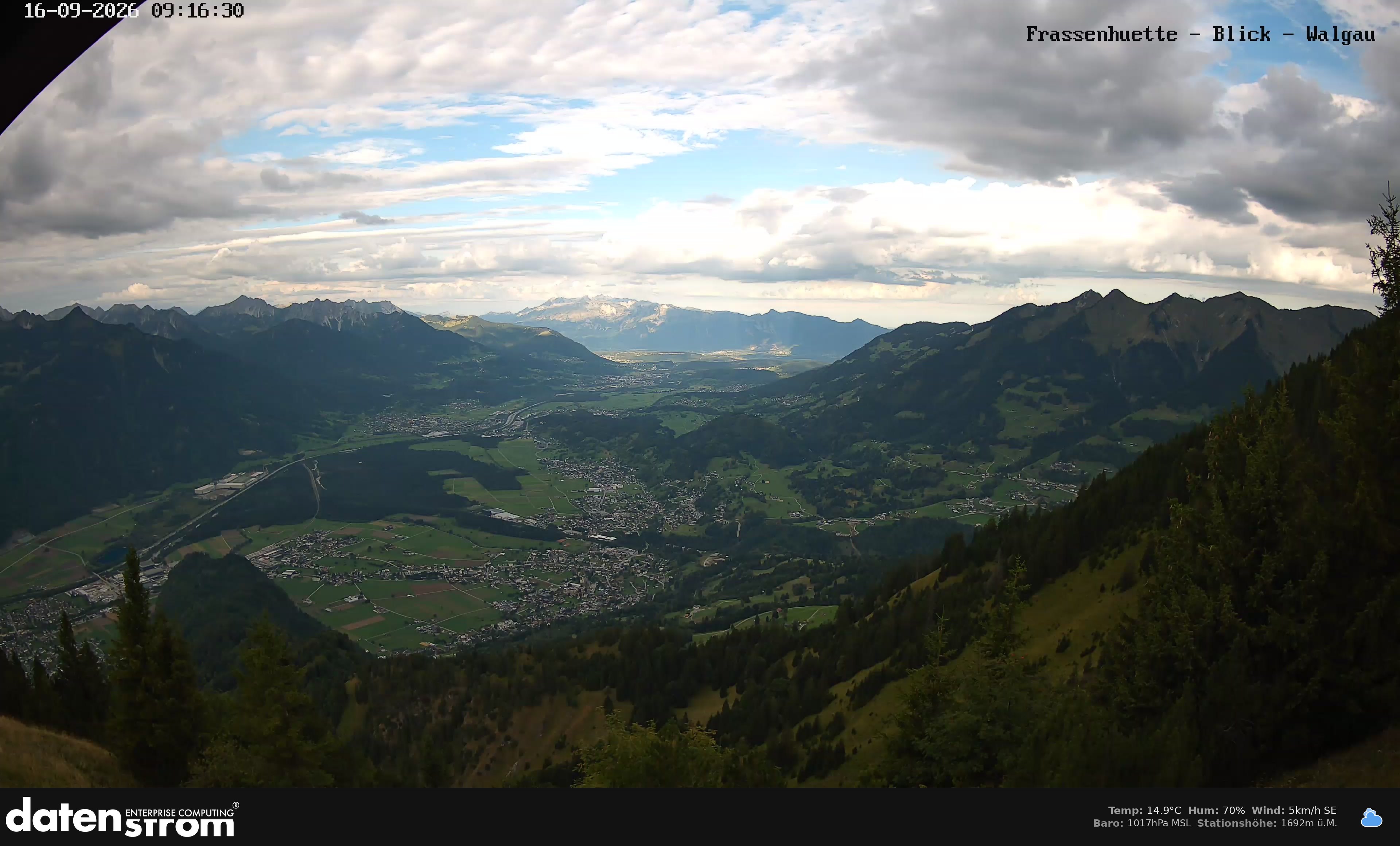 Bludenz - Walgau