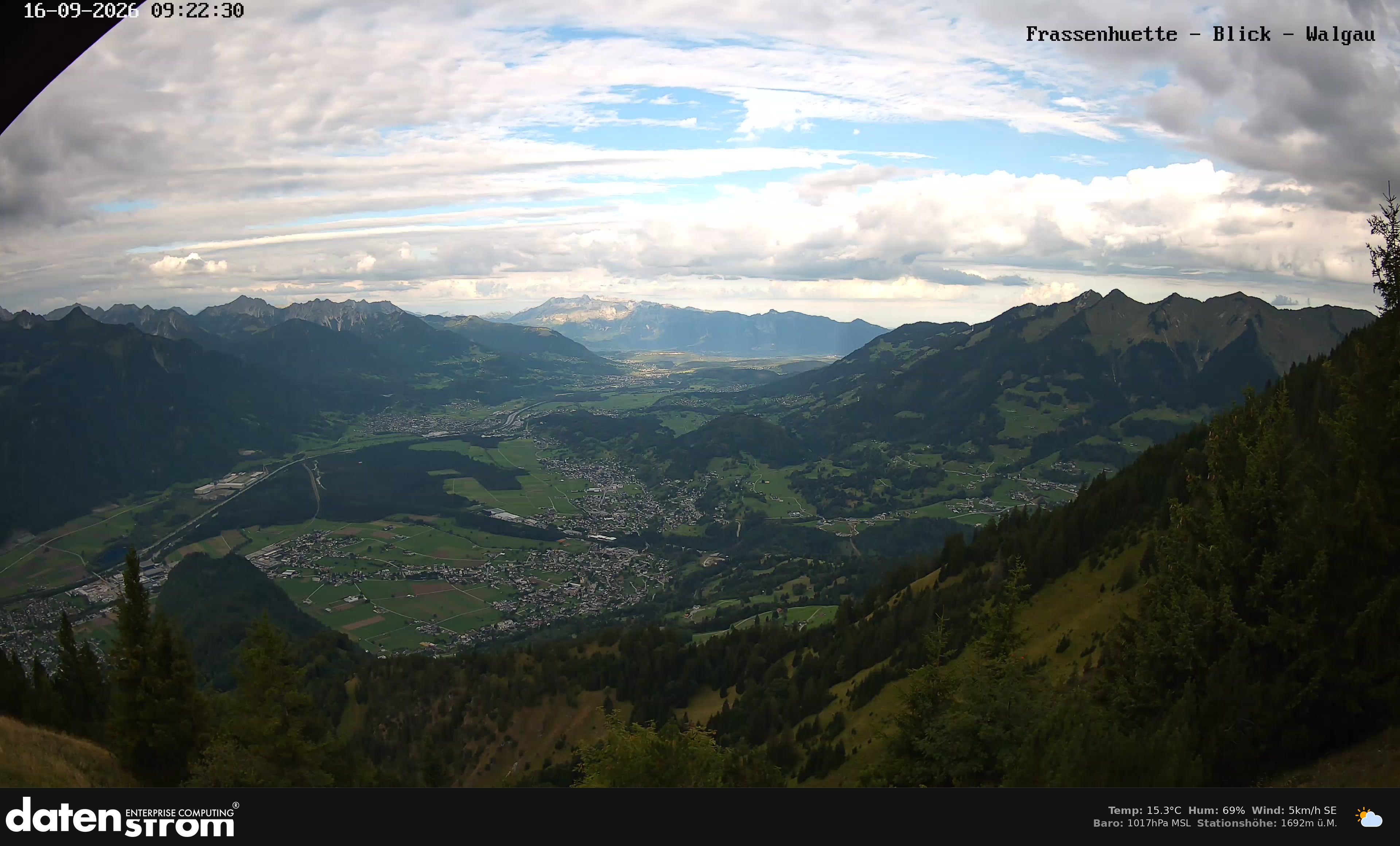 Bludenz - Walgau