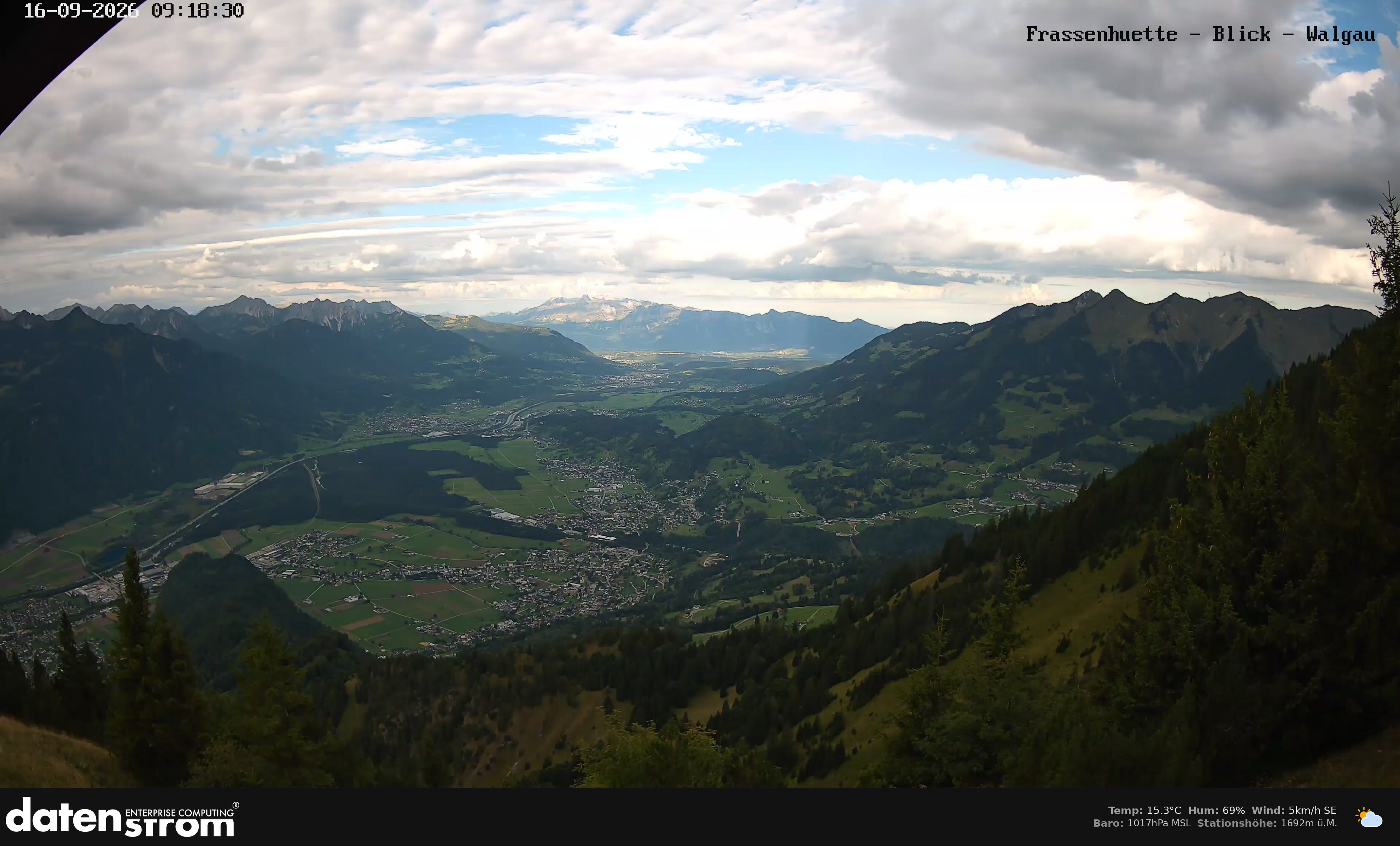 Bludenz - Walgau