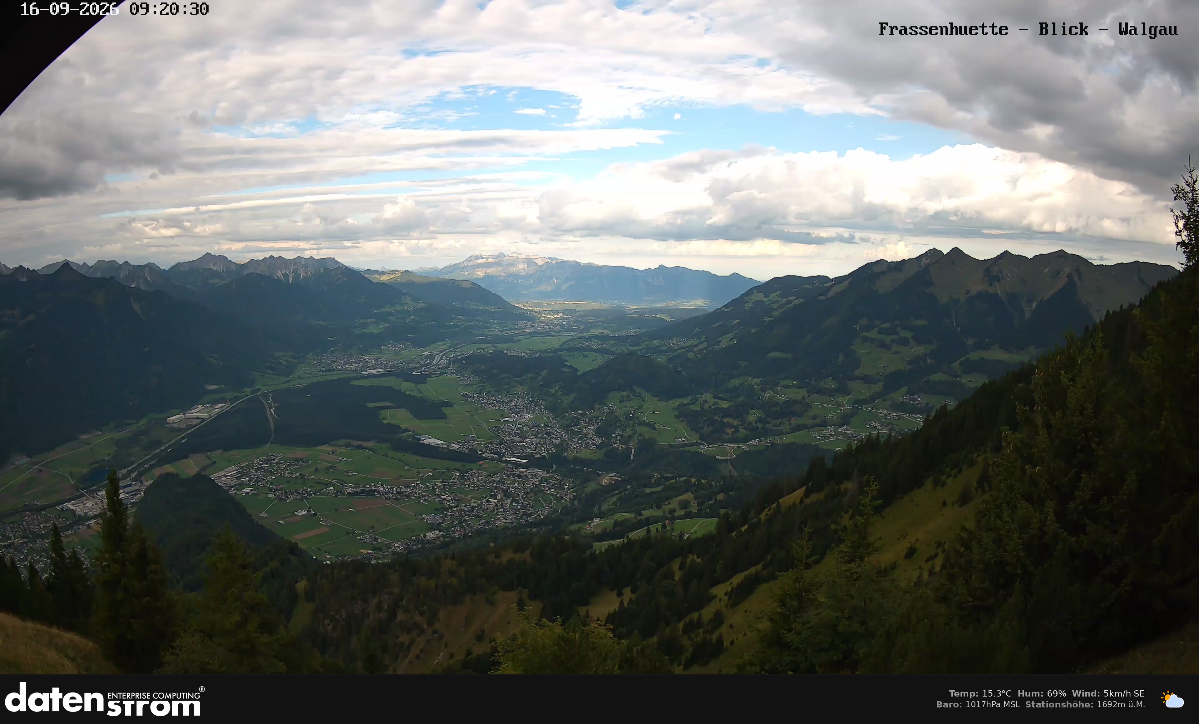 Bludenz - Walgau