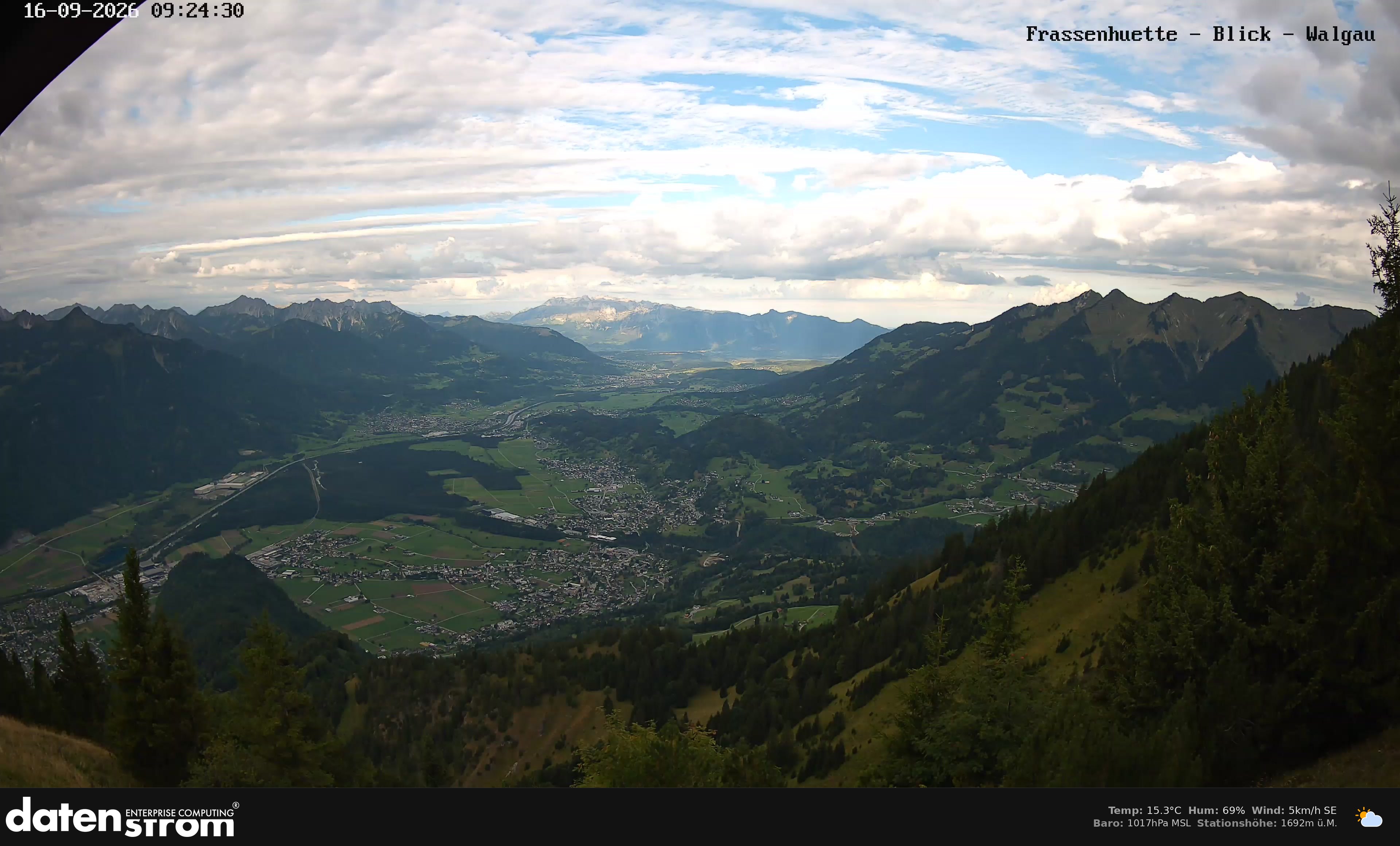 Bludenz - Walgau