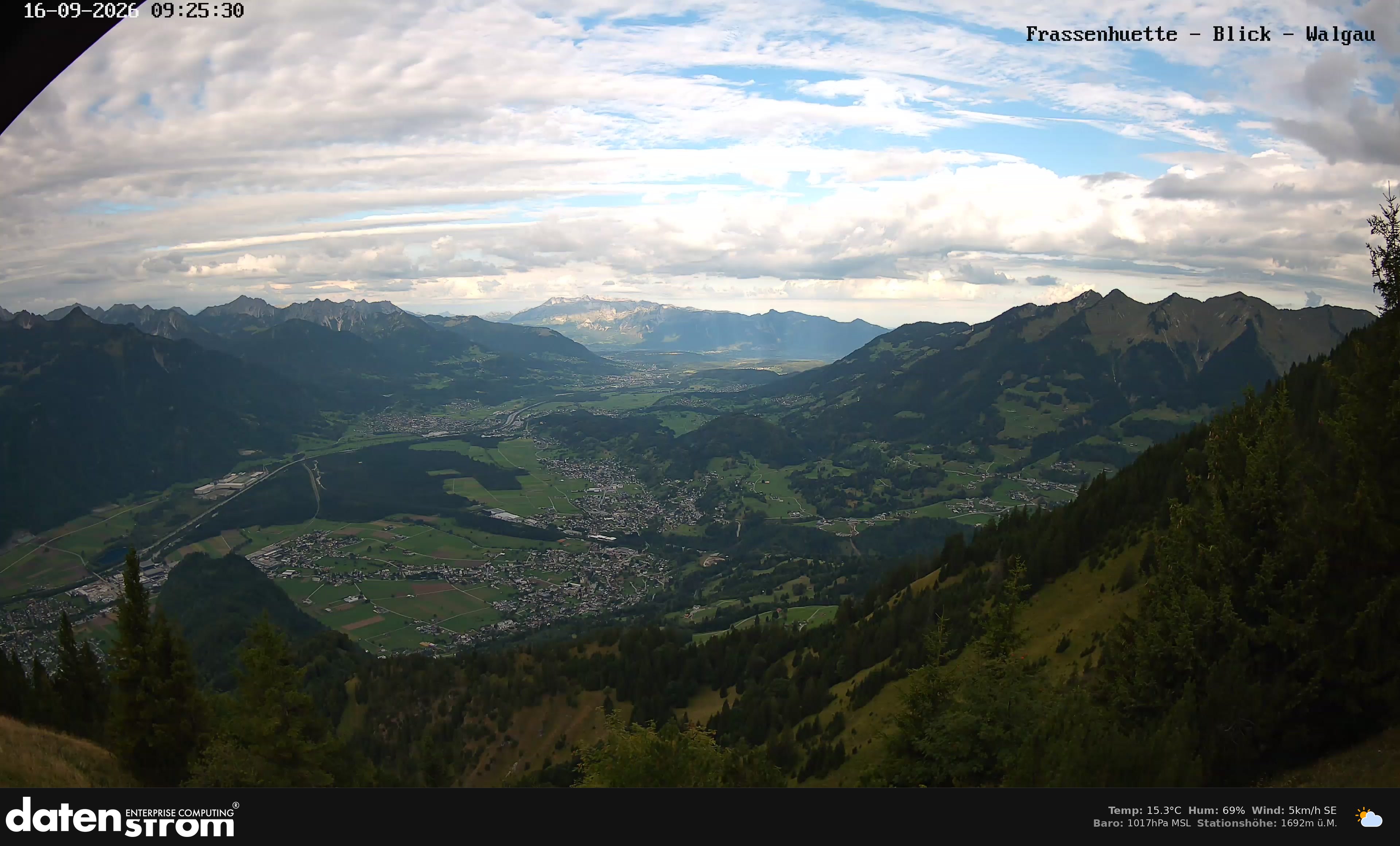 Bludenz - Walgau