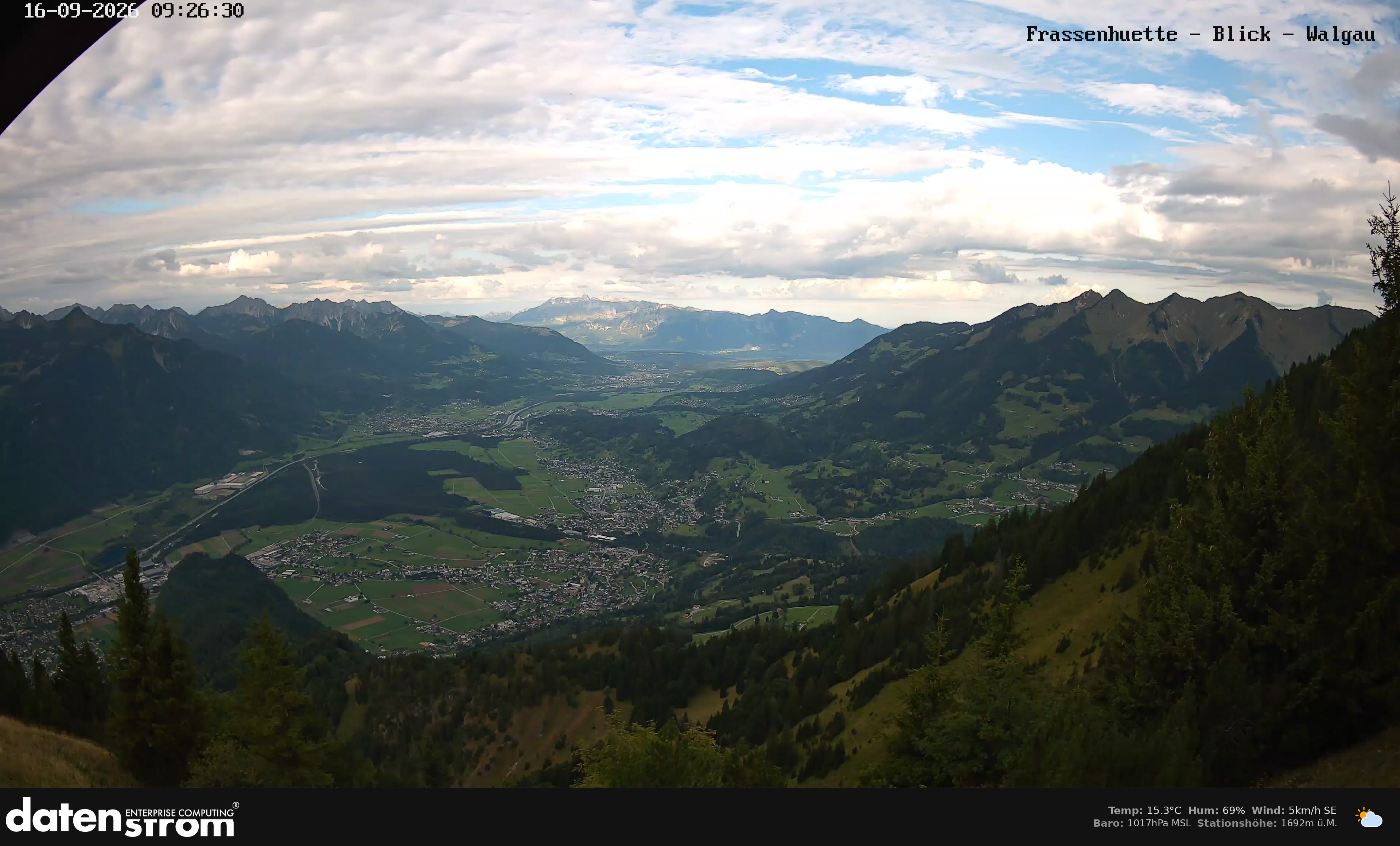 Bludenz - Walgau