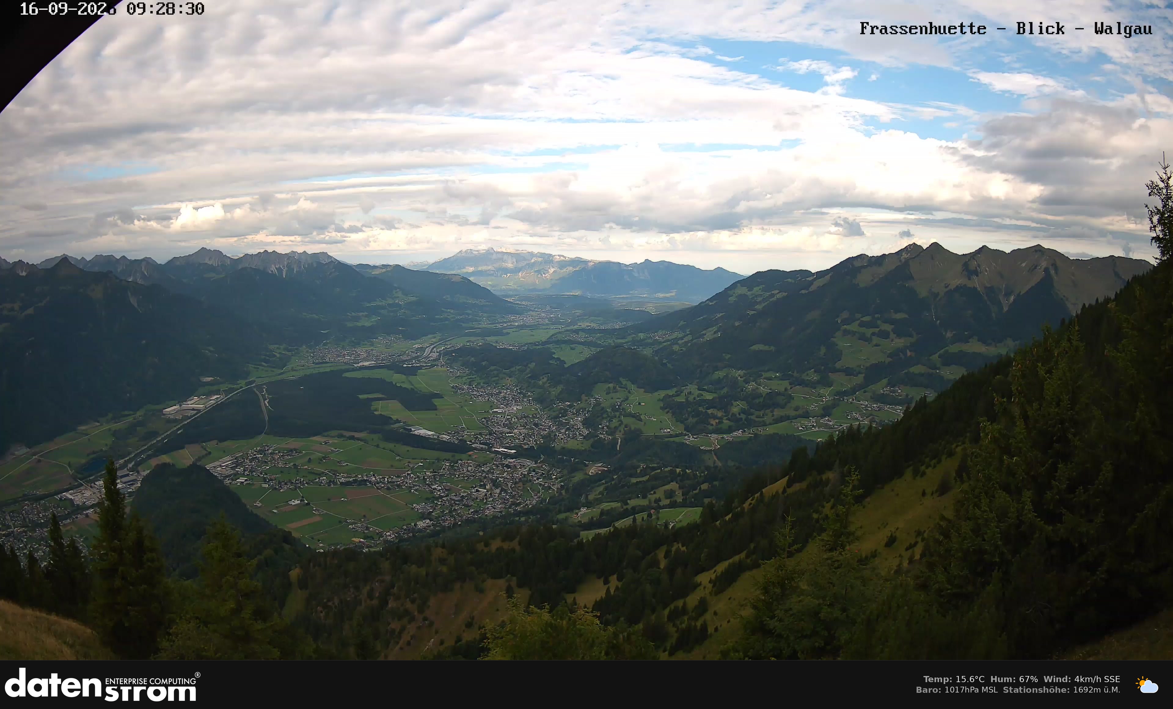 Bludenz - Walgau