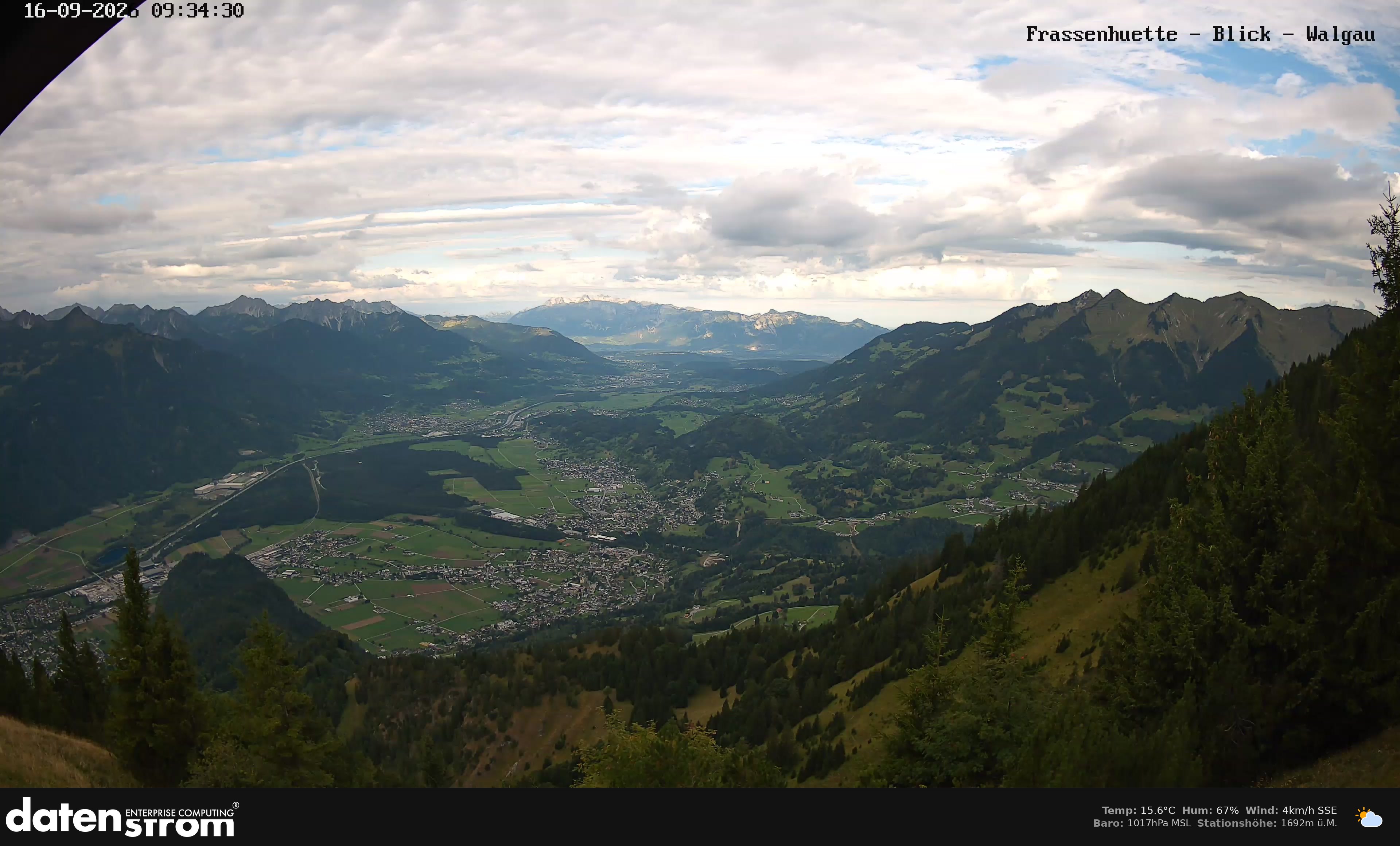 Bludenz - Walgau