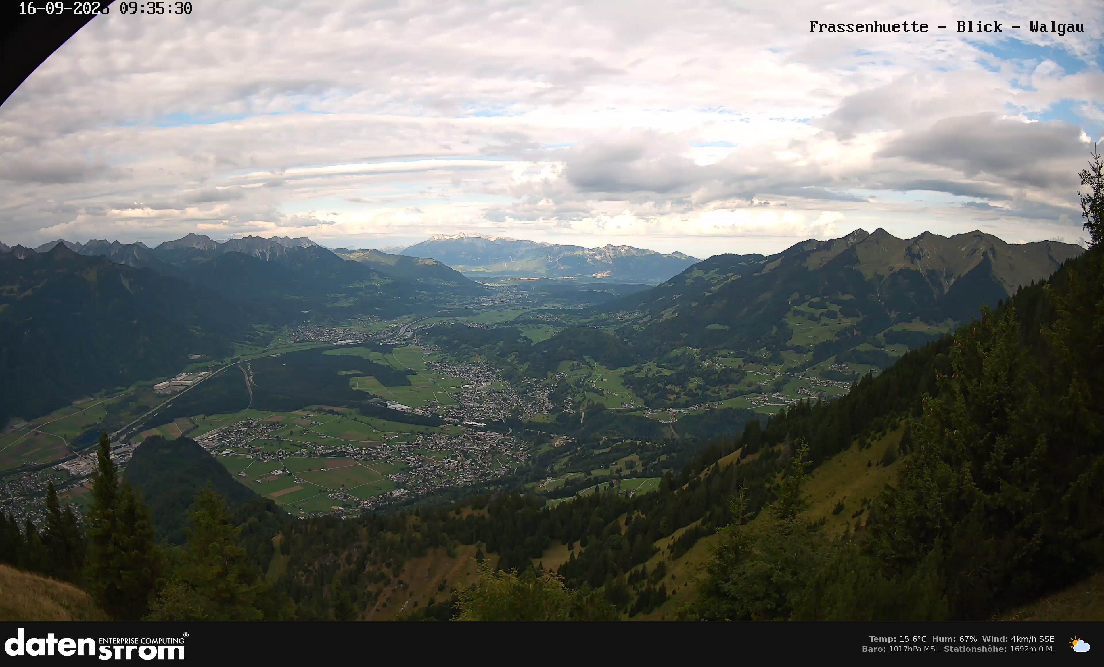 Bludenz - Walgau