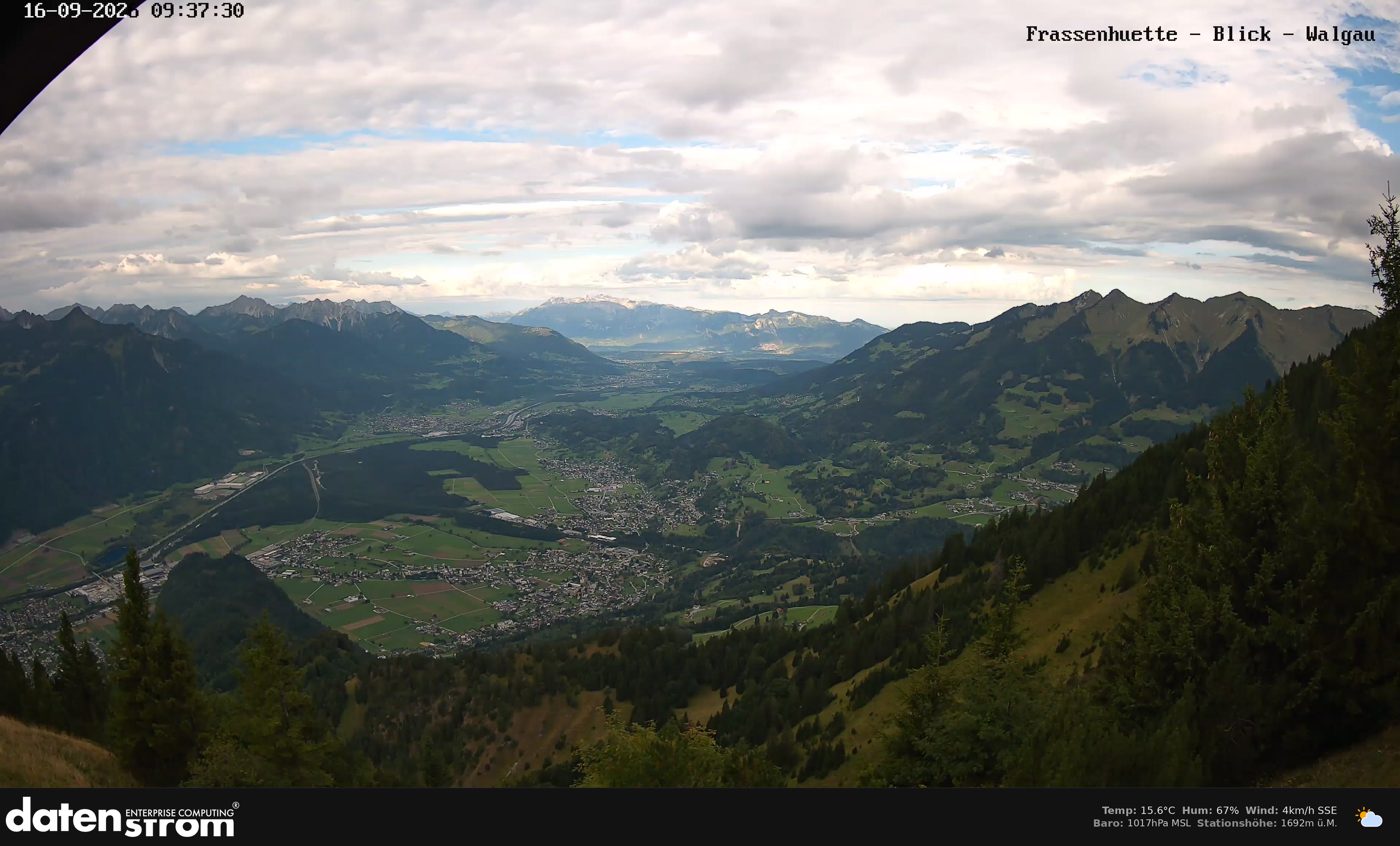 Bludenz - Walgau