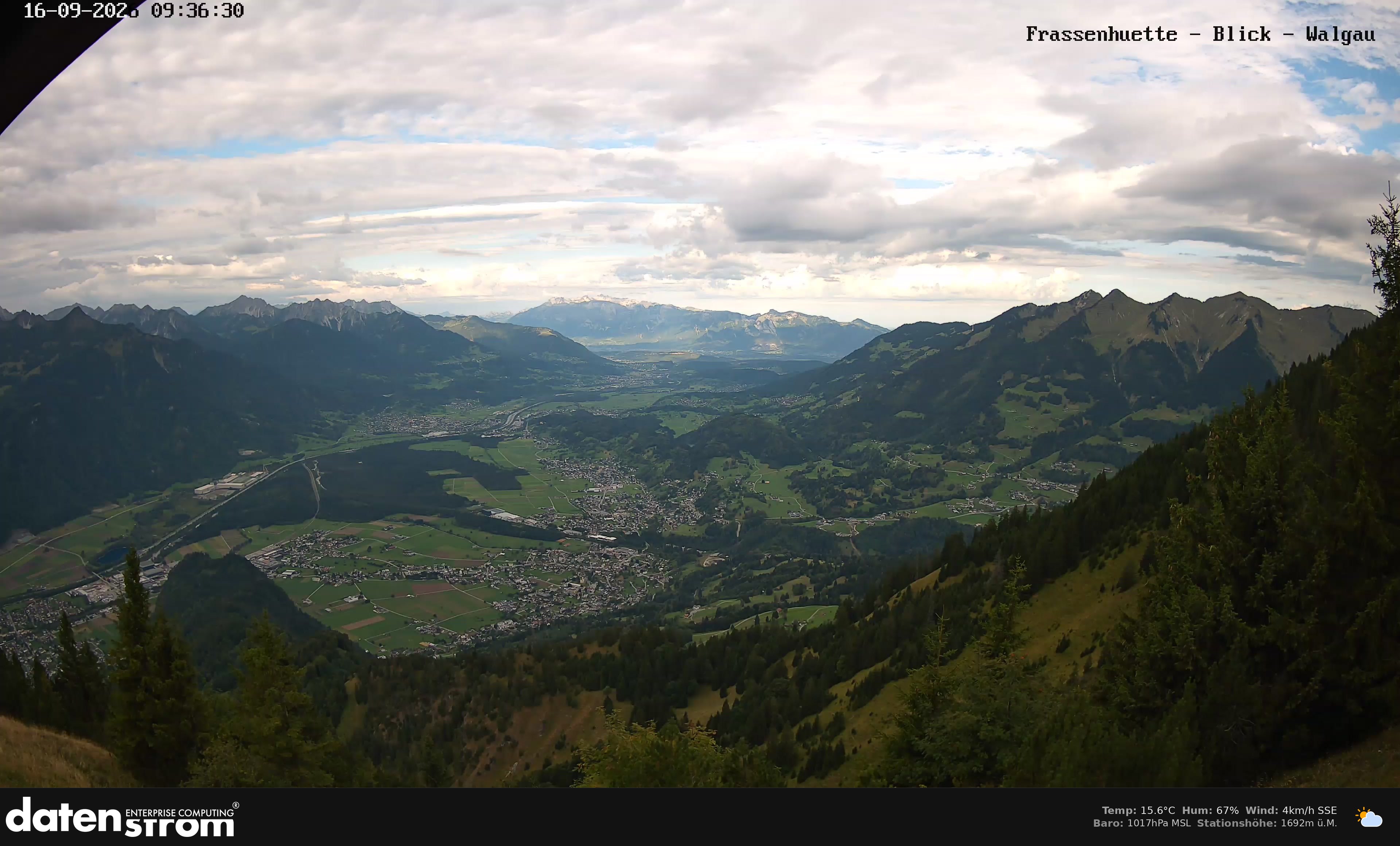 Bludenz - Walgau