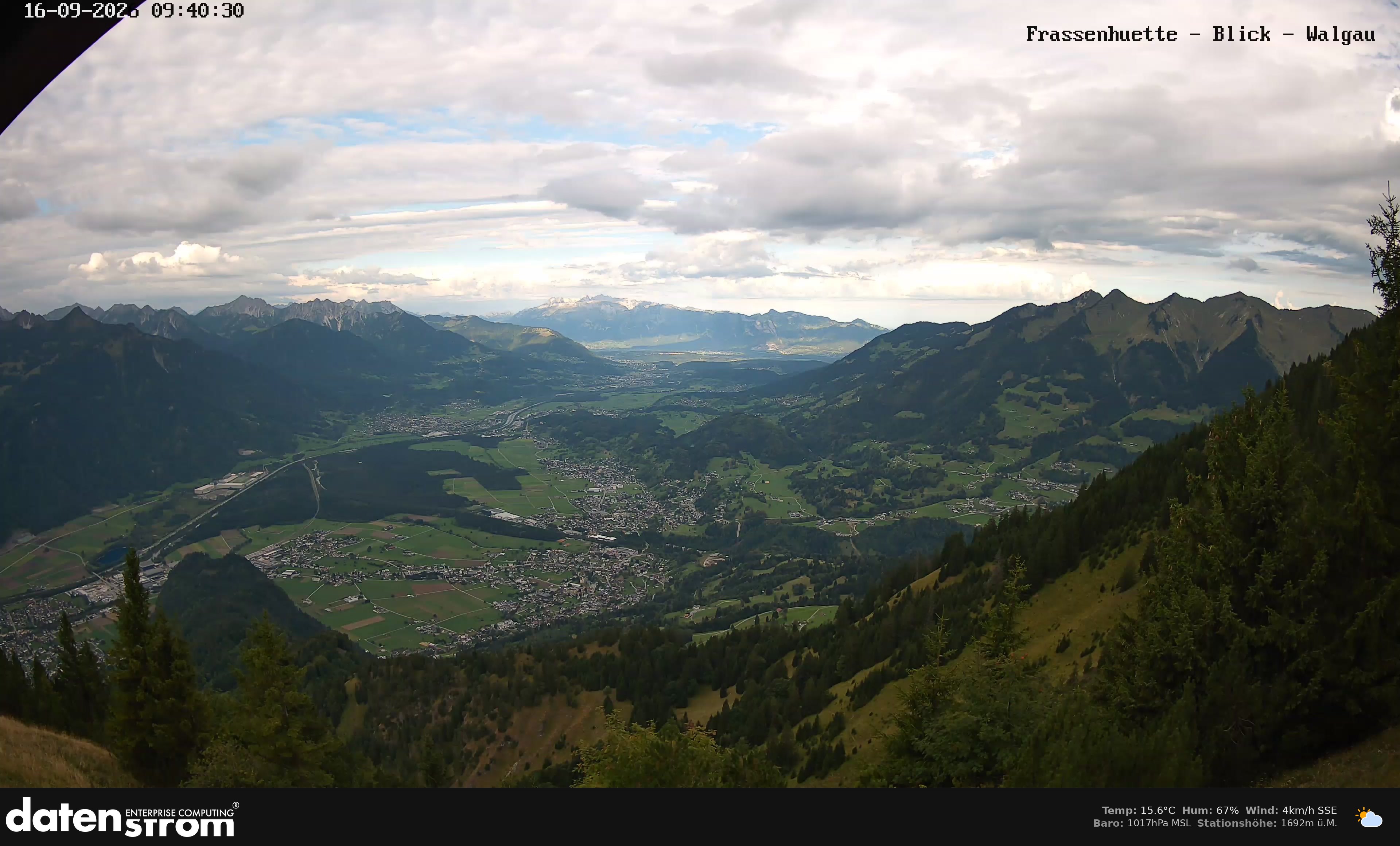 Bludenz - Walgau