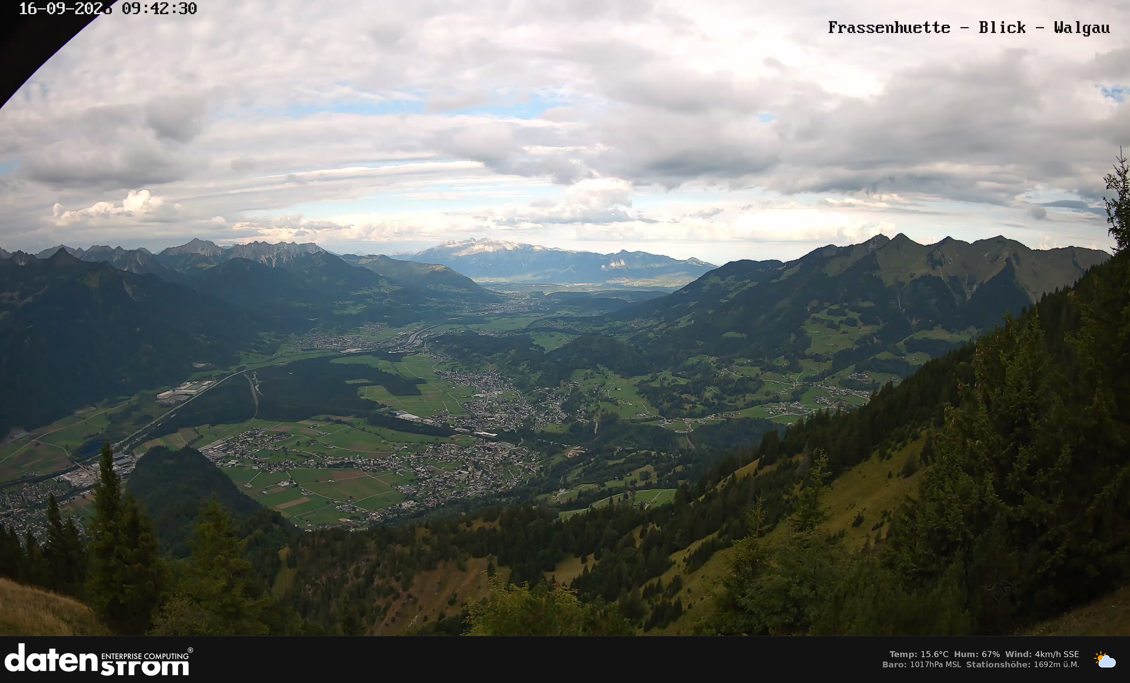 Bludenz - Walgau