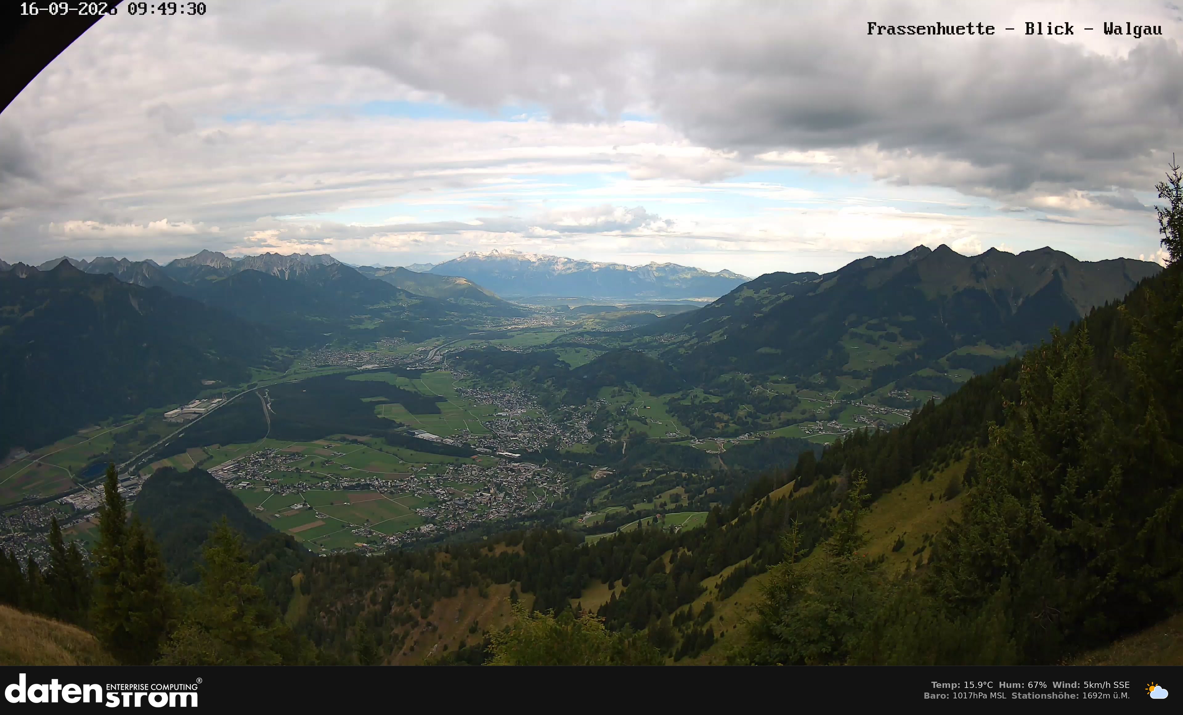 Bludenz - Walgau