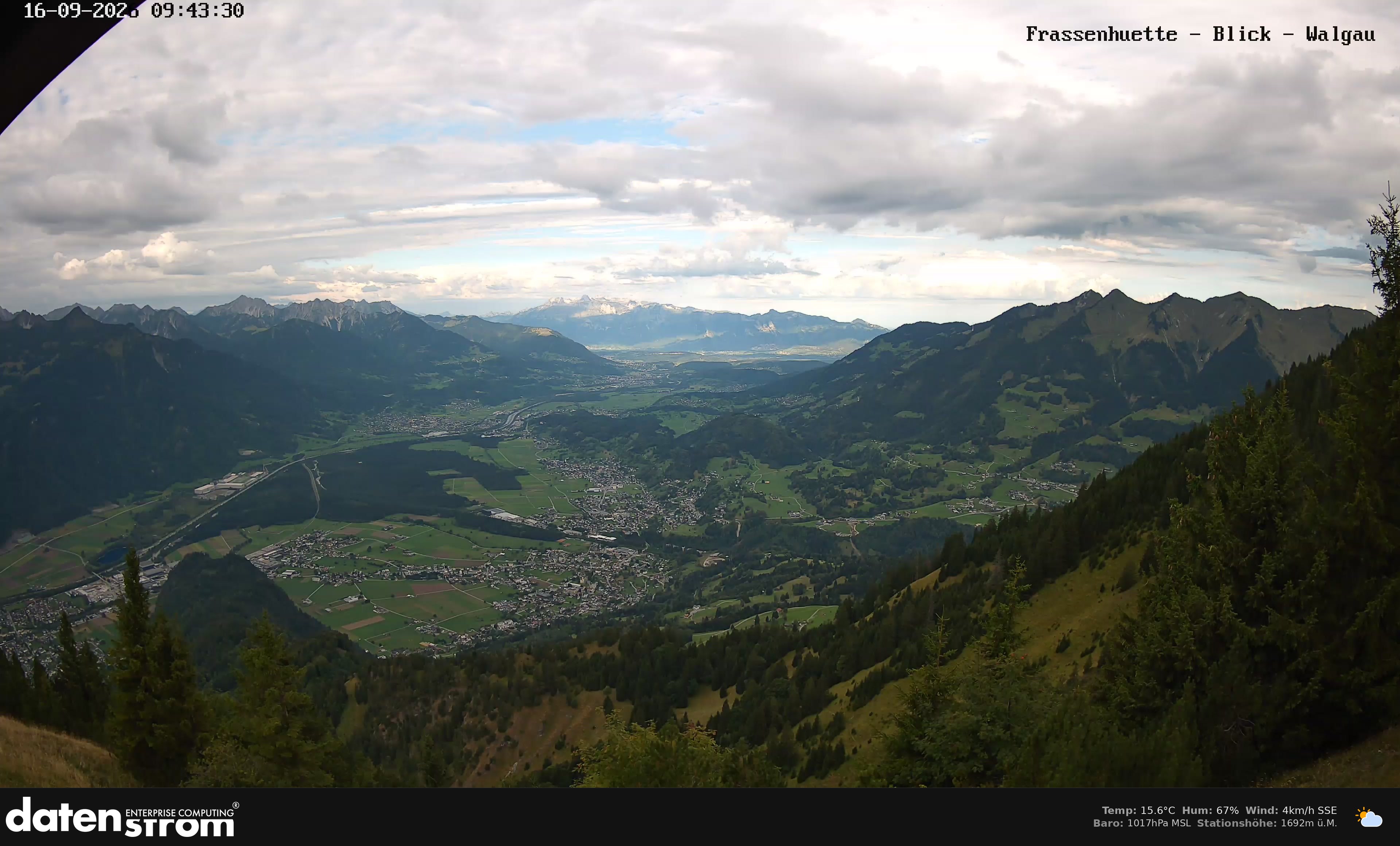 Bludenz - Walgau