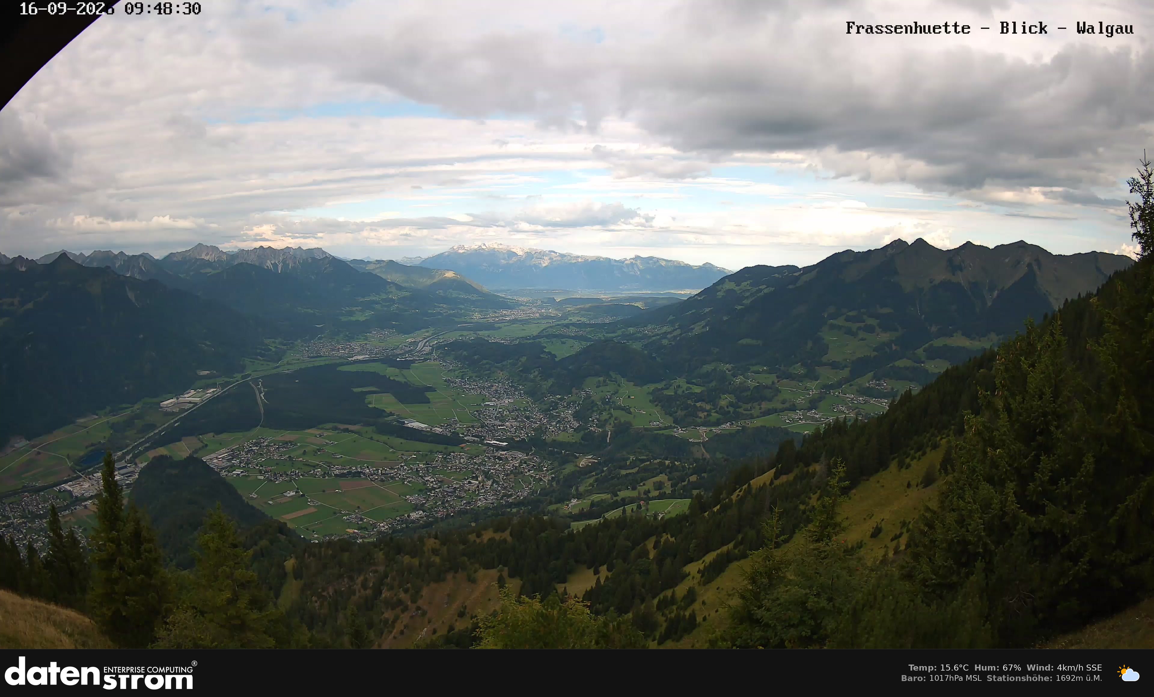 Bludenz - Walgau
