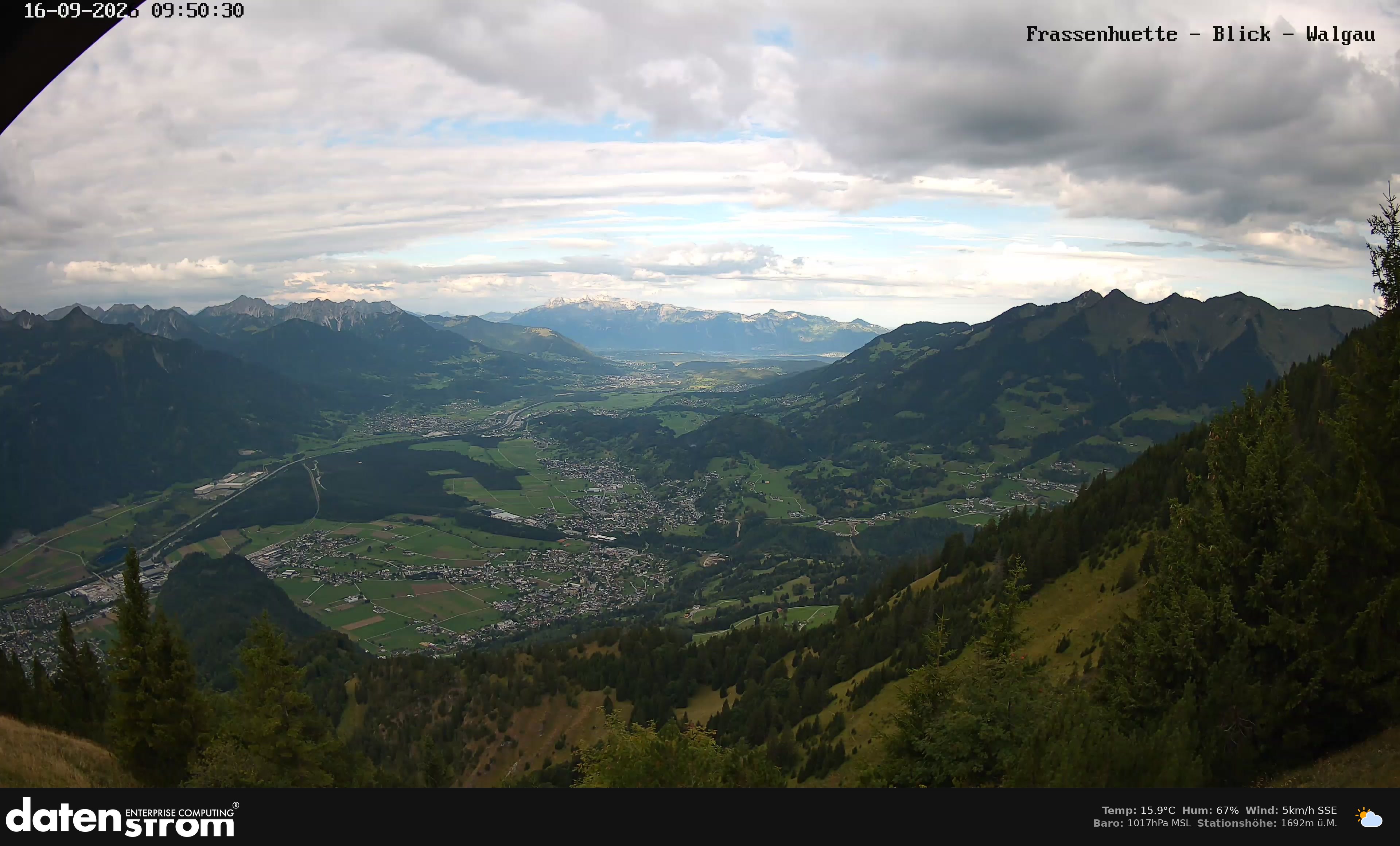 Bludenz - Walgau