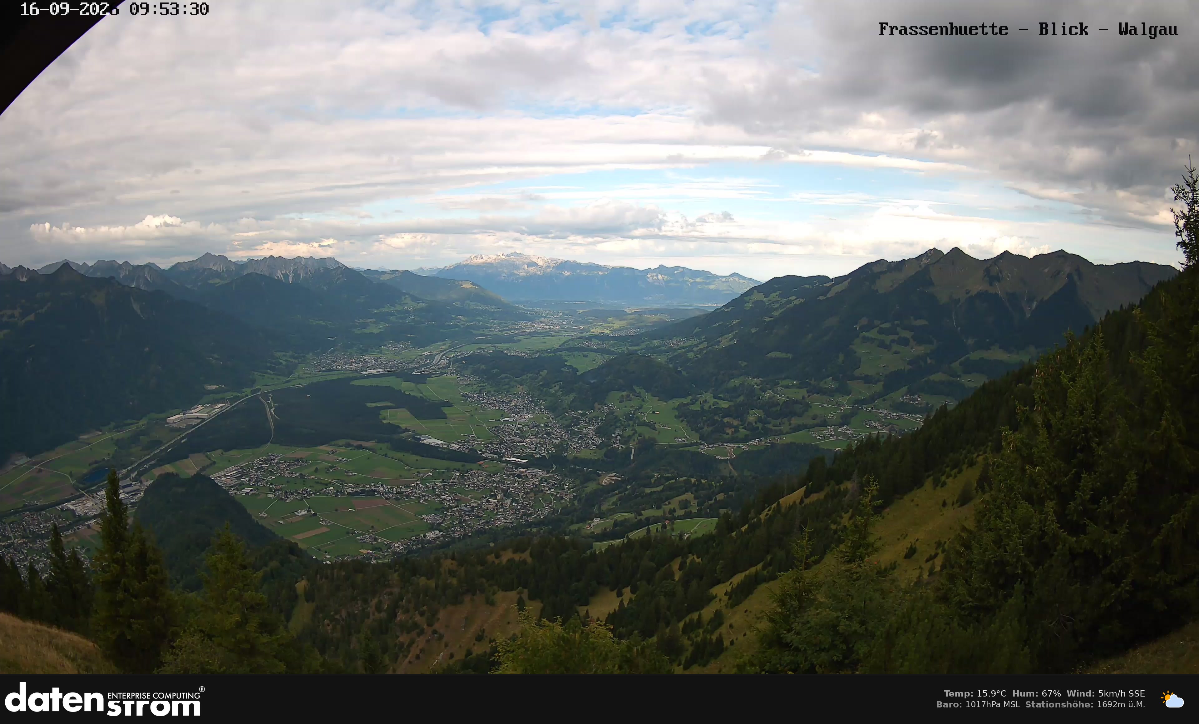 Bludenz - Walgau