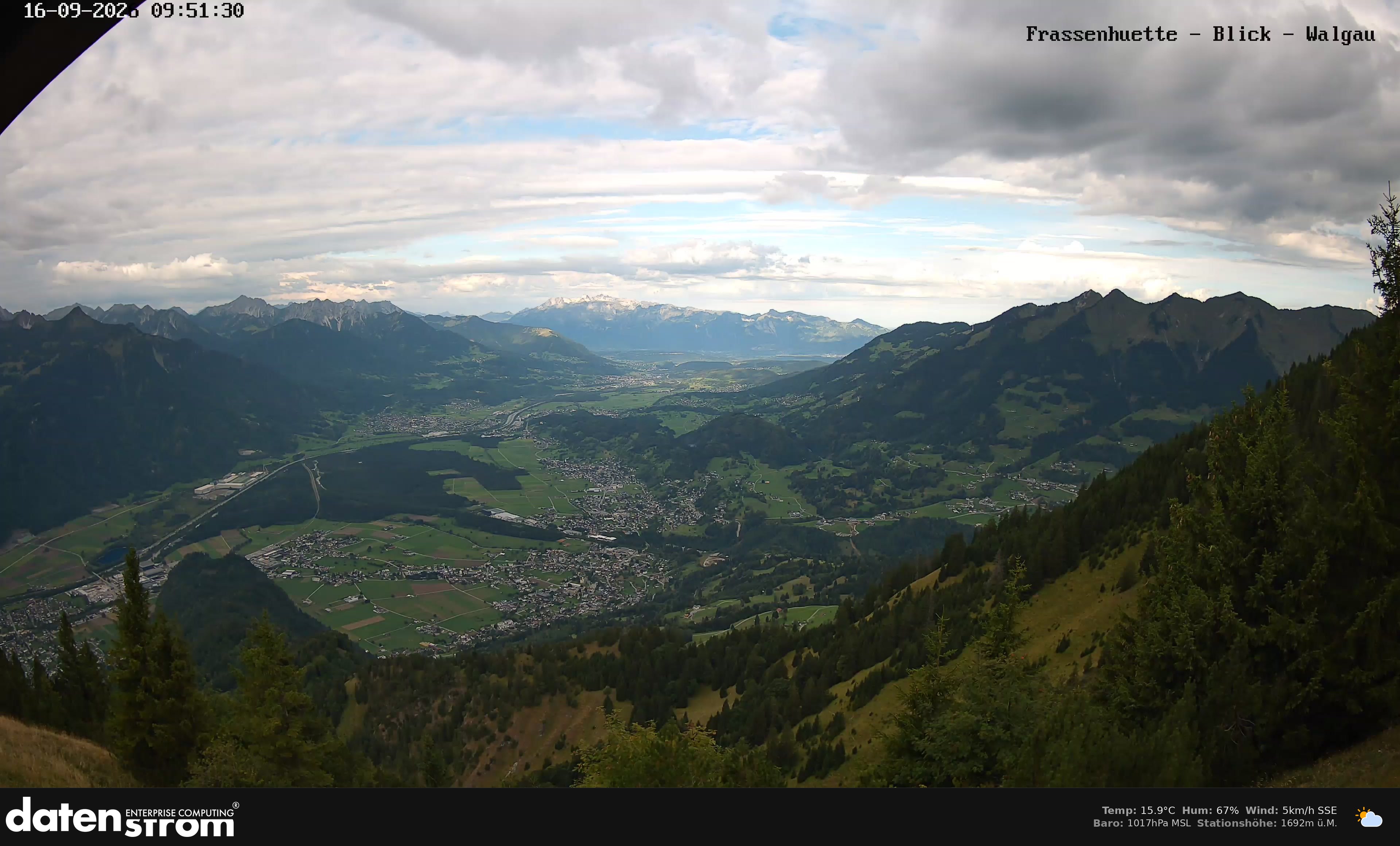 Bludenz - Walgau