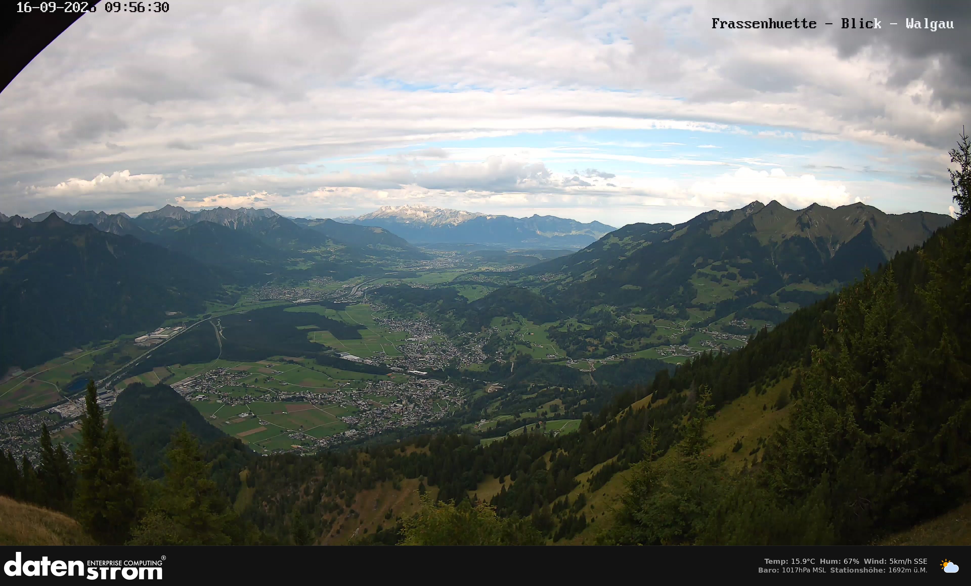 Bludenz - Walgau