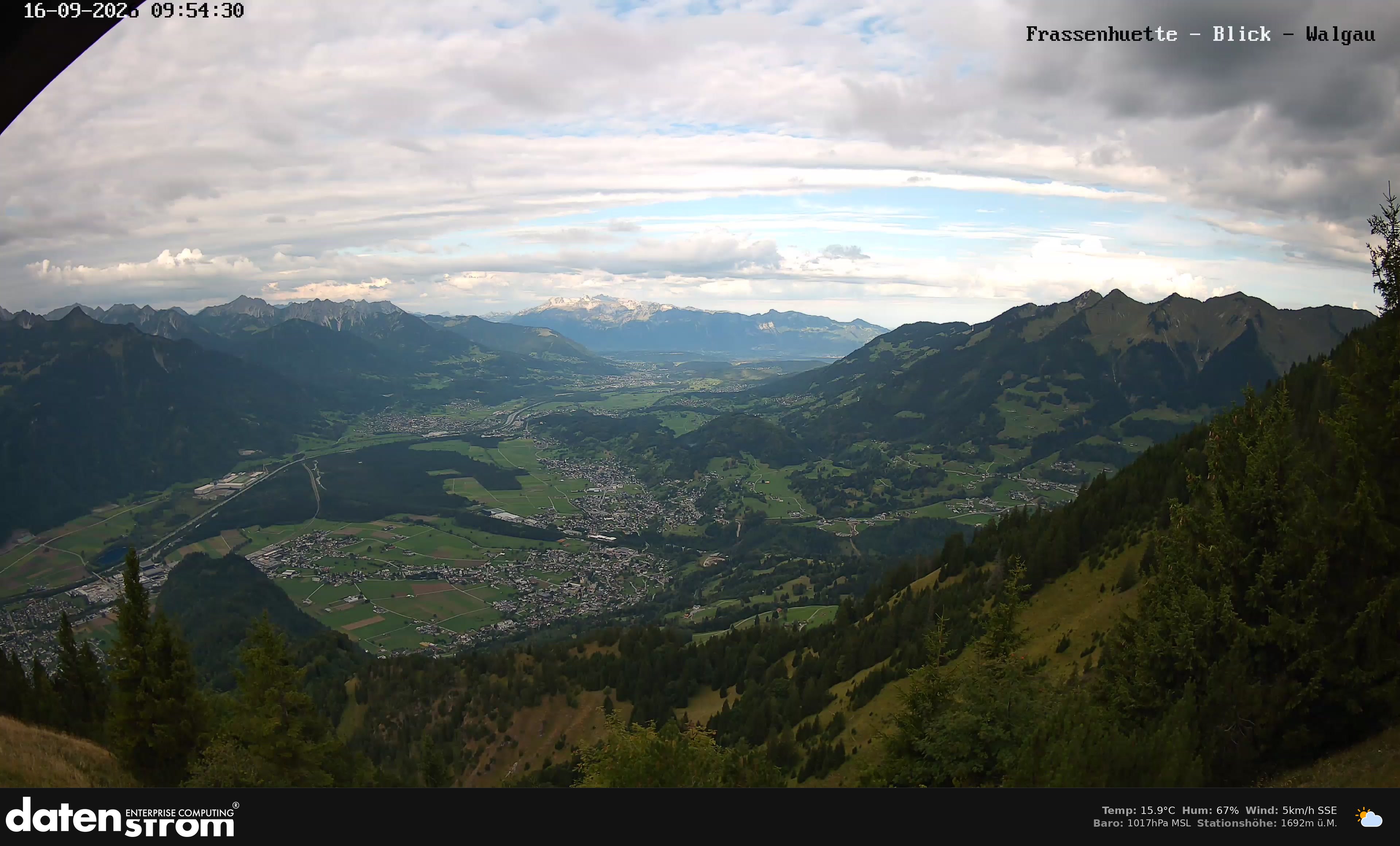 Bludenz - Walgau