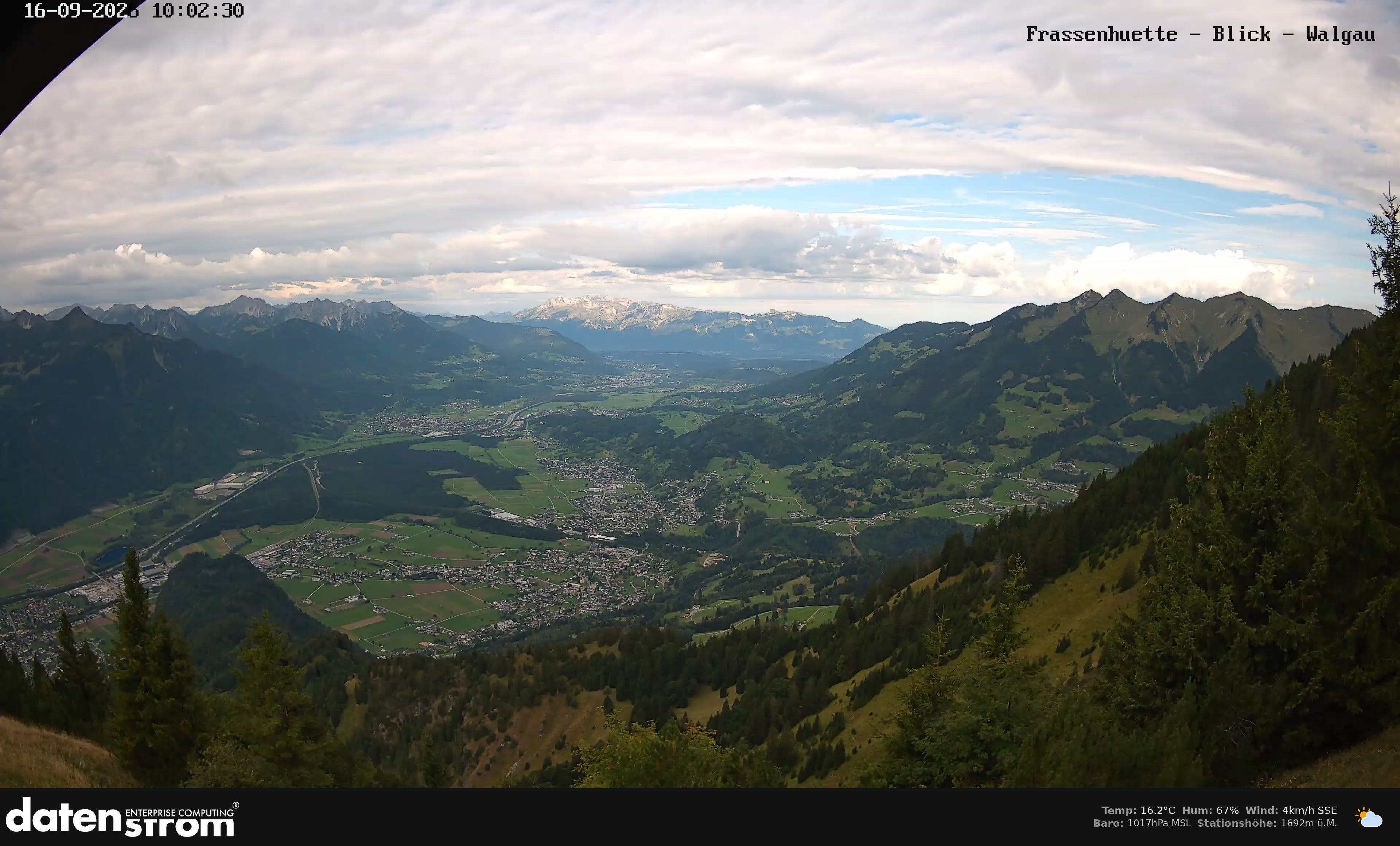 Bludenz - Walgau