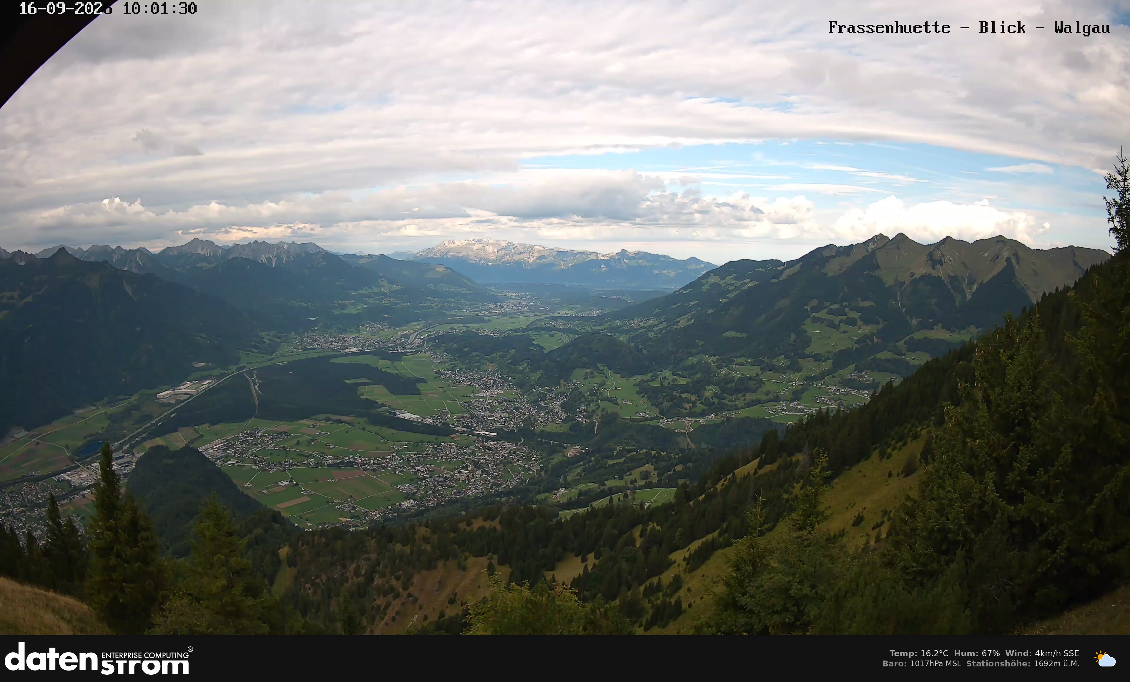 Bludenz - Walgau