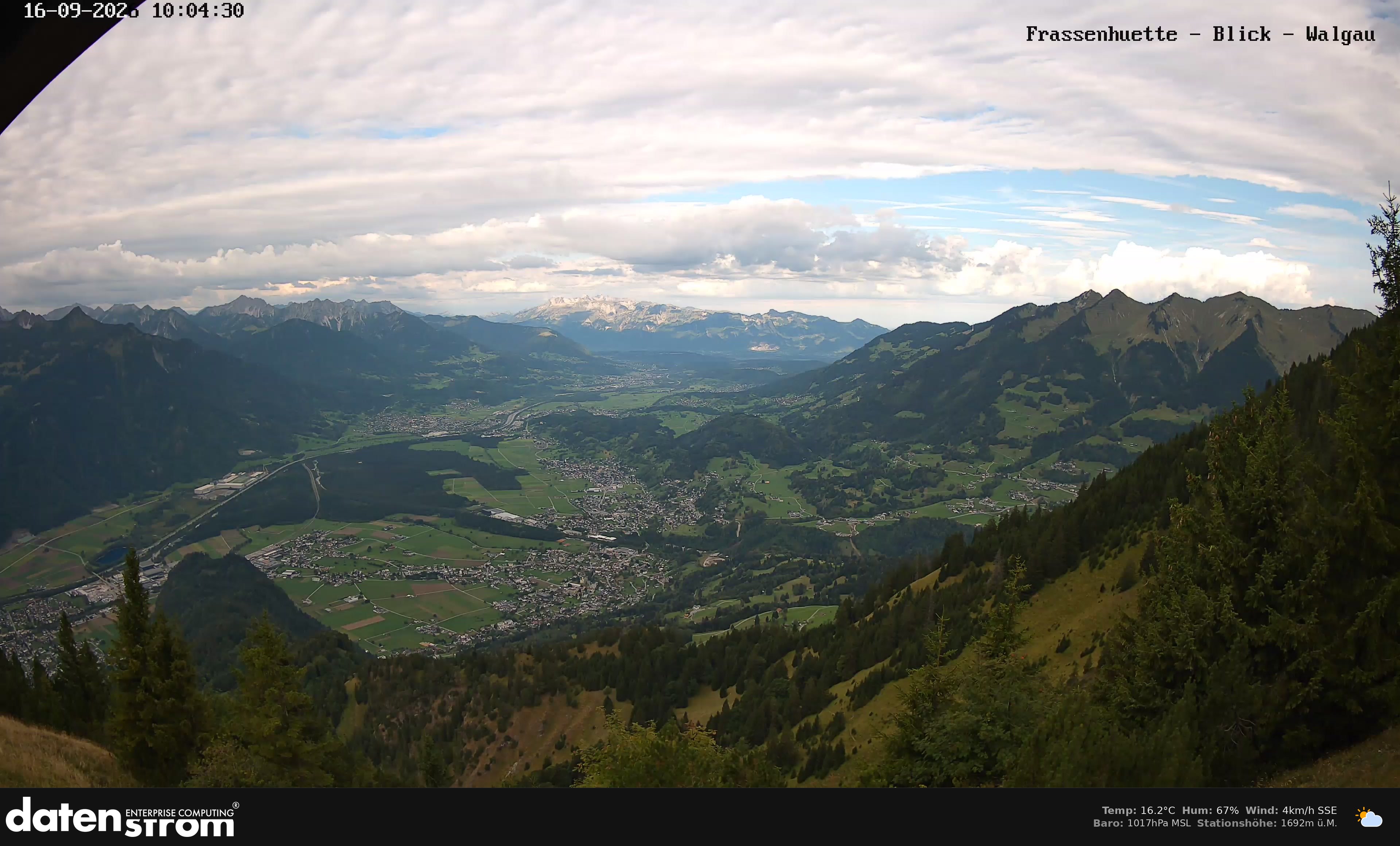 Bludenz - Walgau