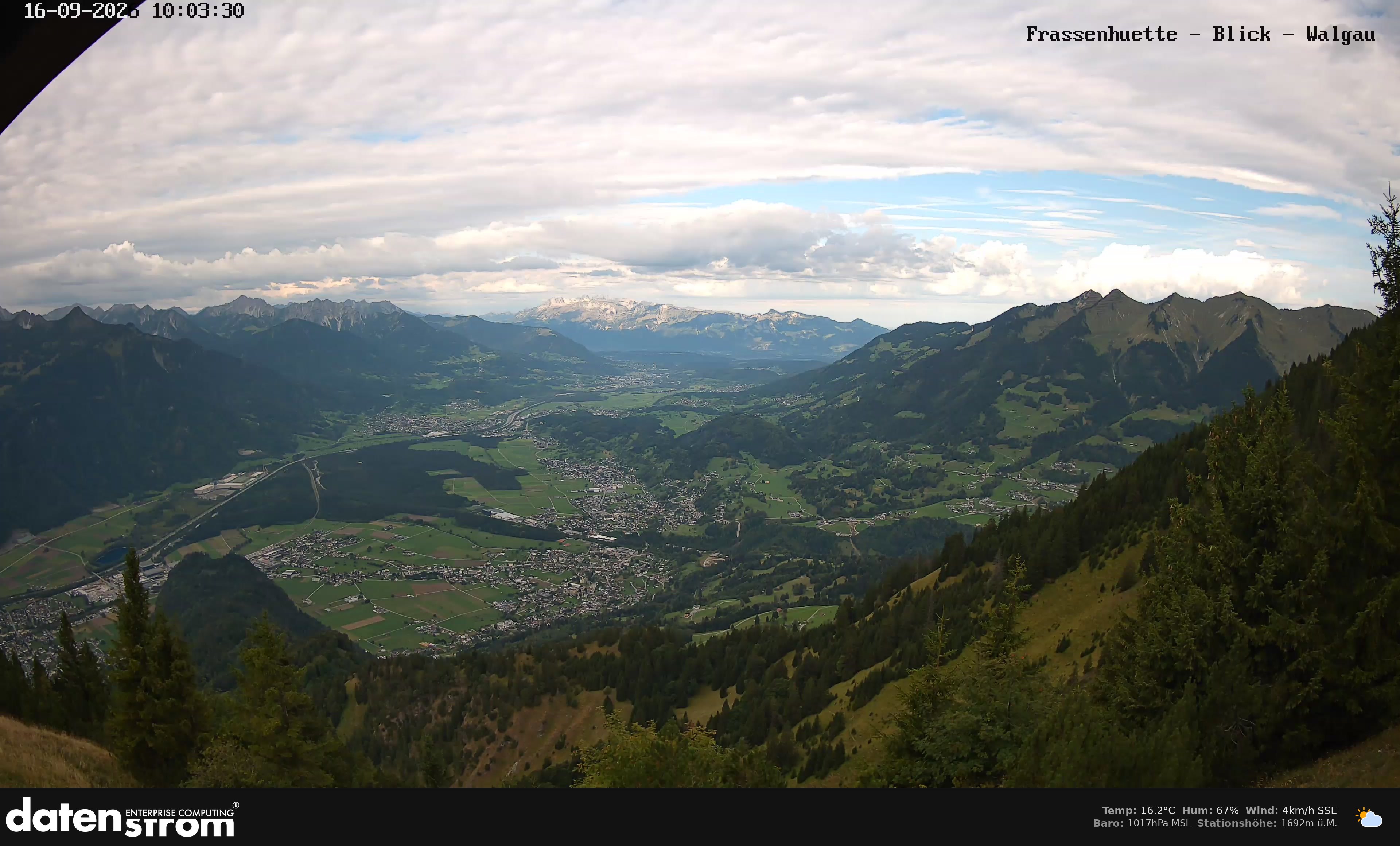 Bludenz - Walgau