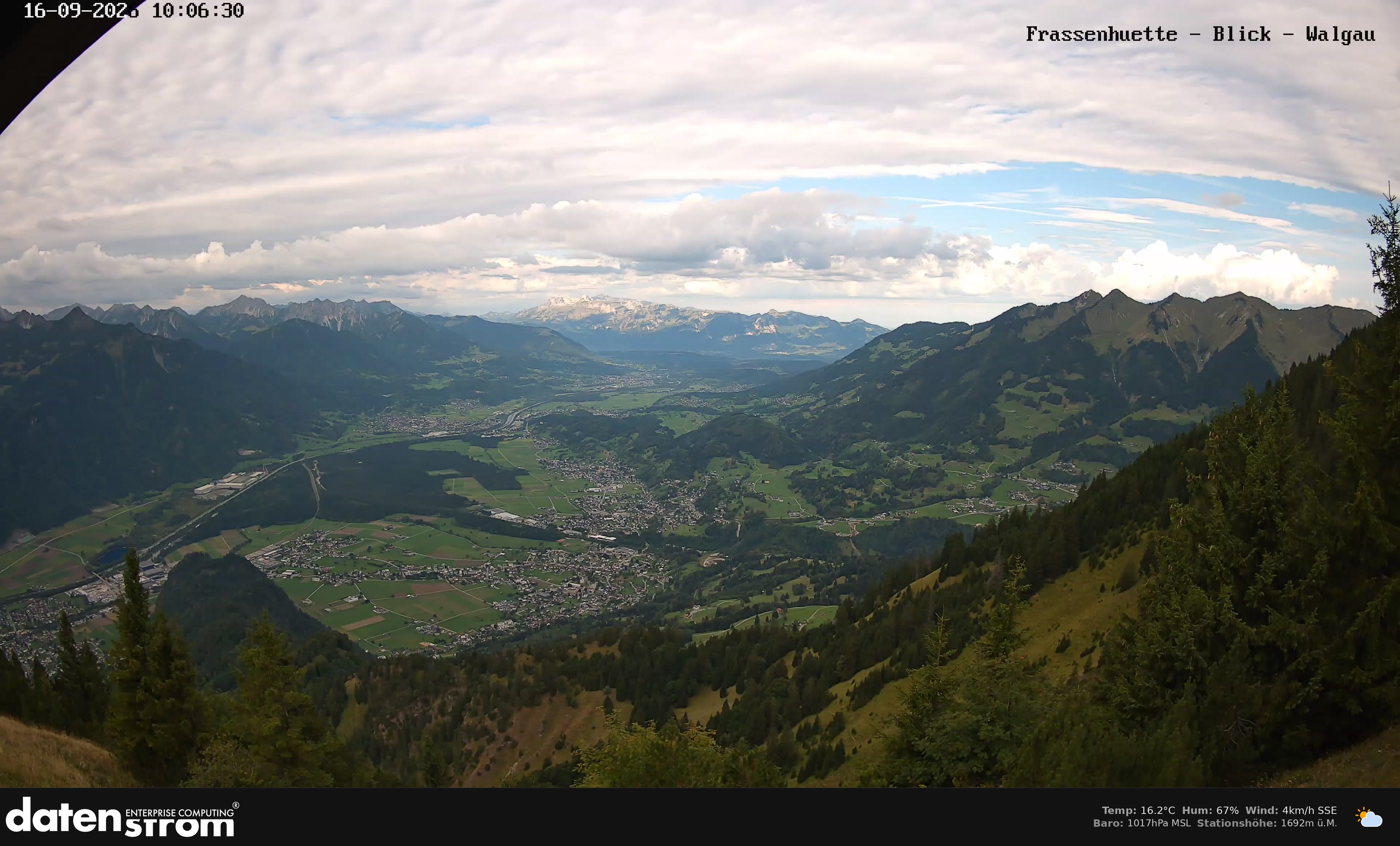 Bludenz - Walgau