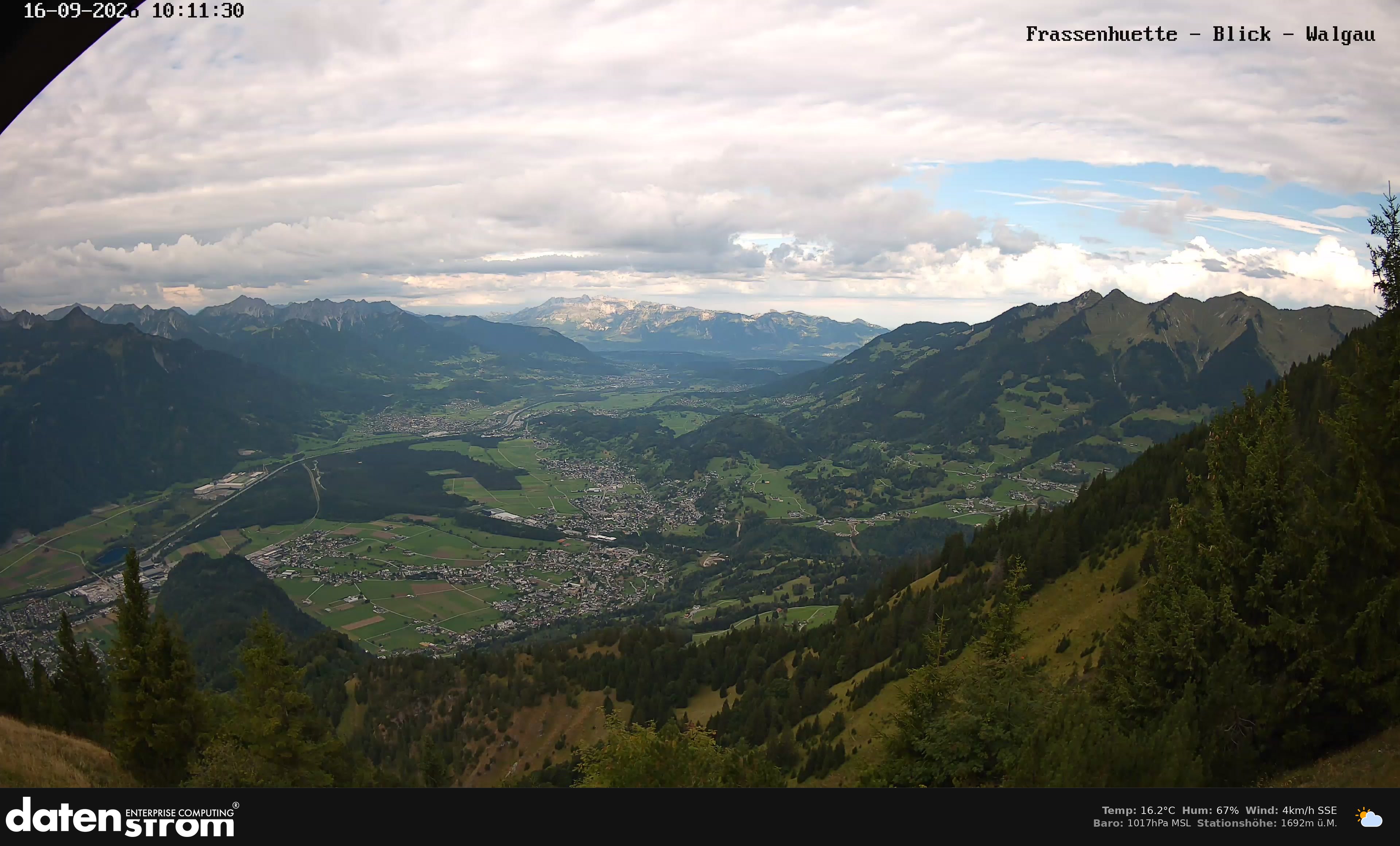 Bludenz - Walgau