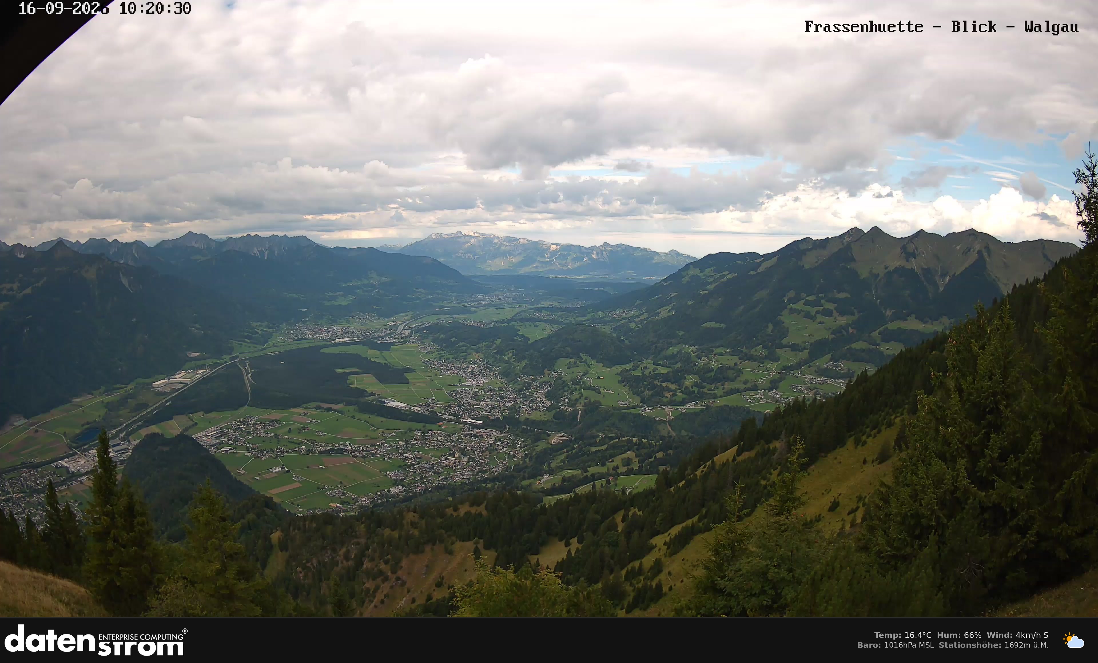 Bludenz - Walgau