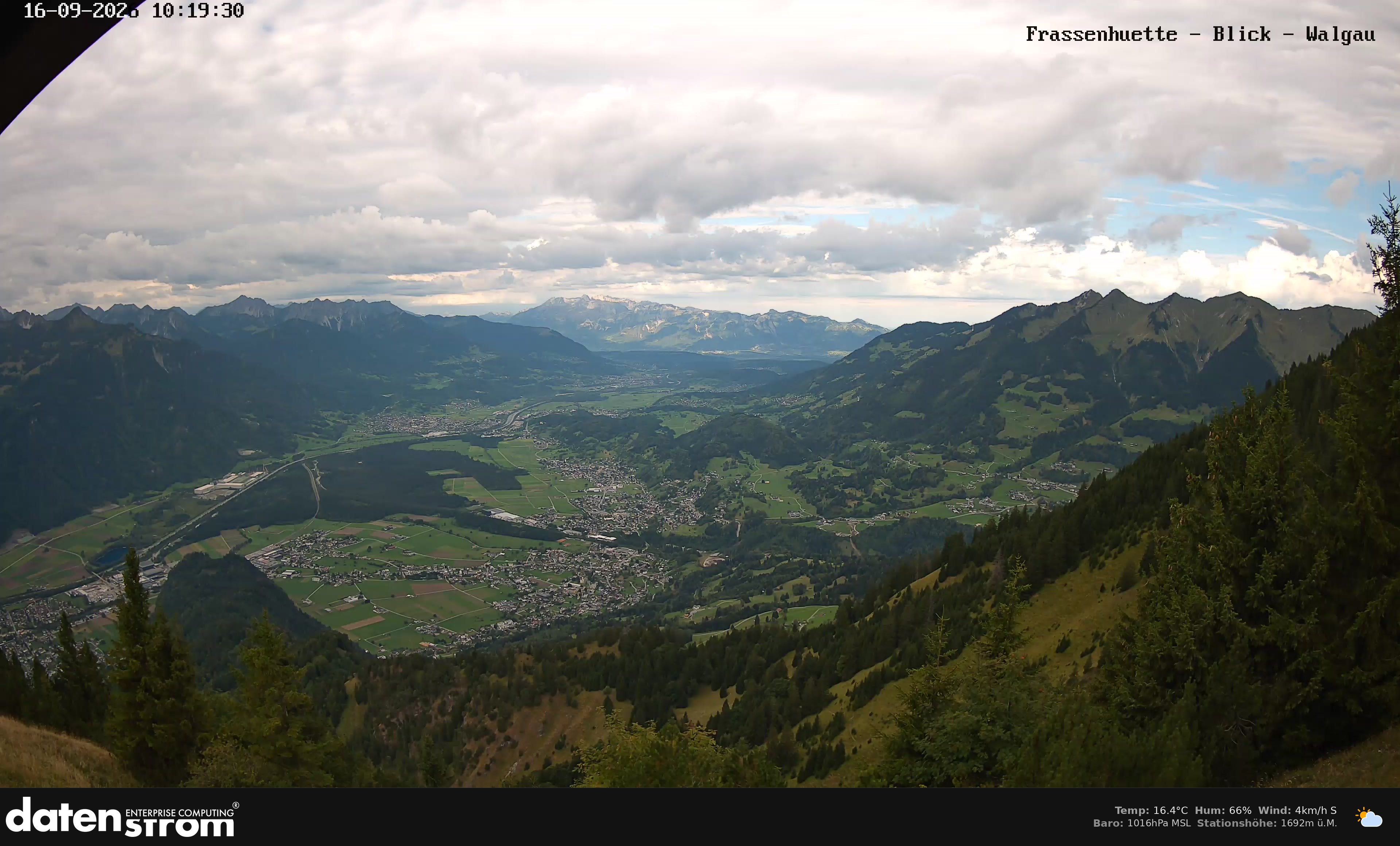 Bludenz - Walgau