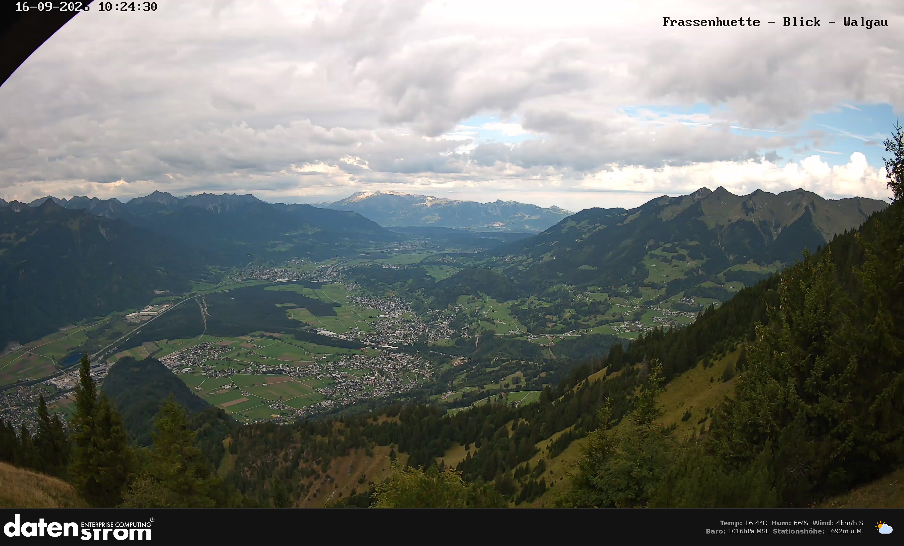 Bludenz - Walgau