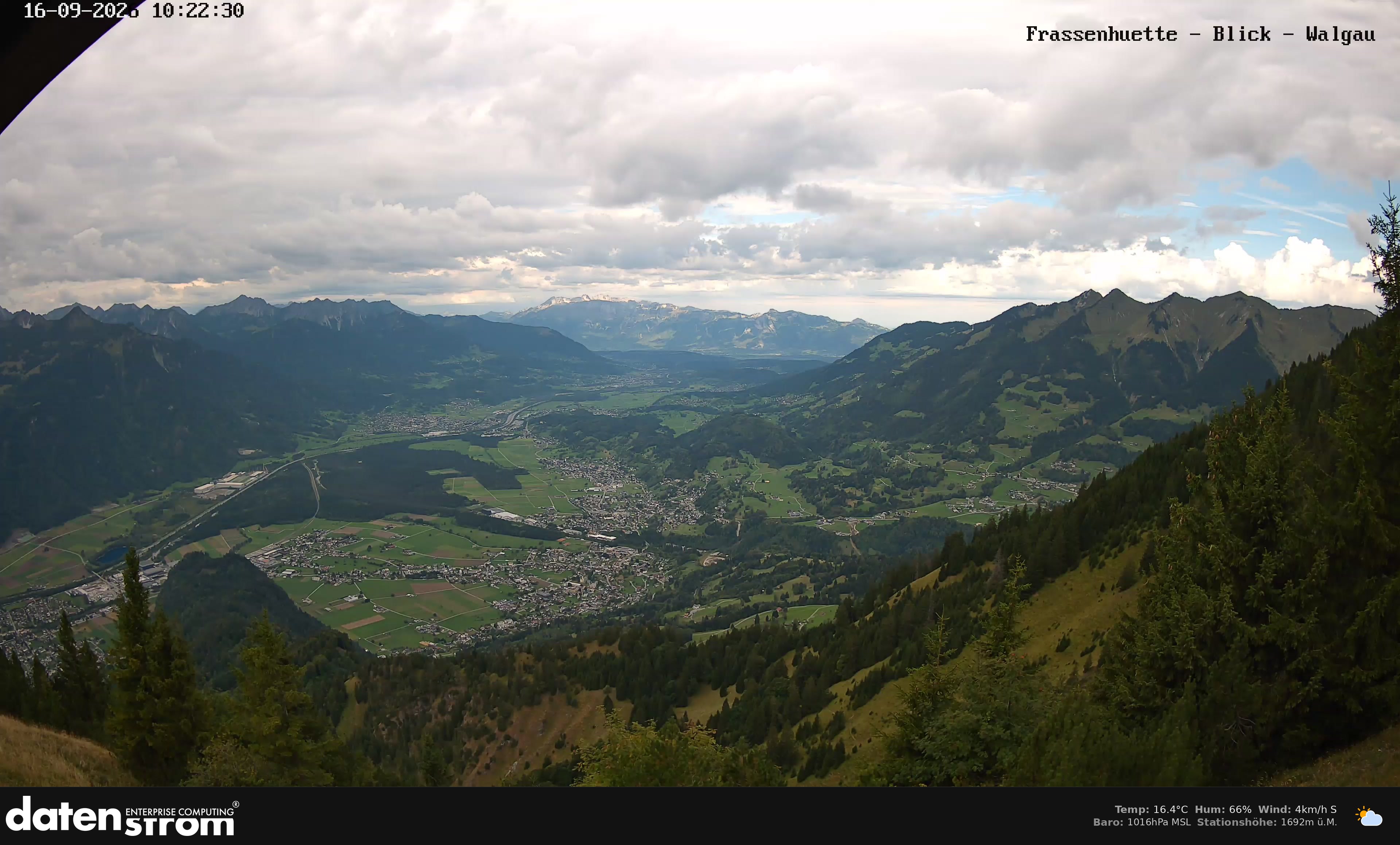 Bludenz - Walgau