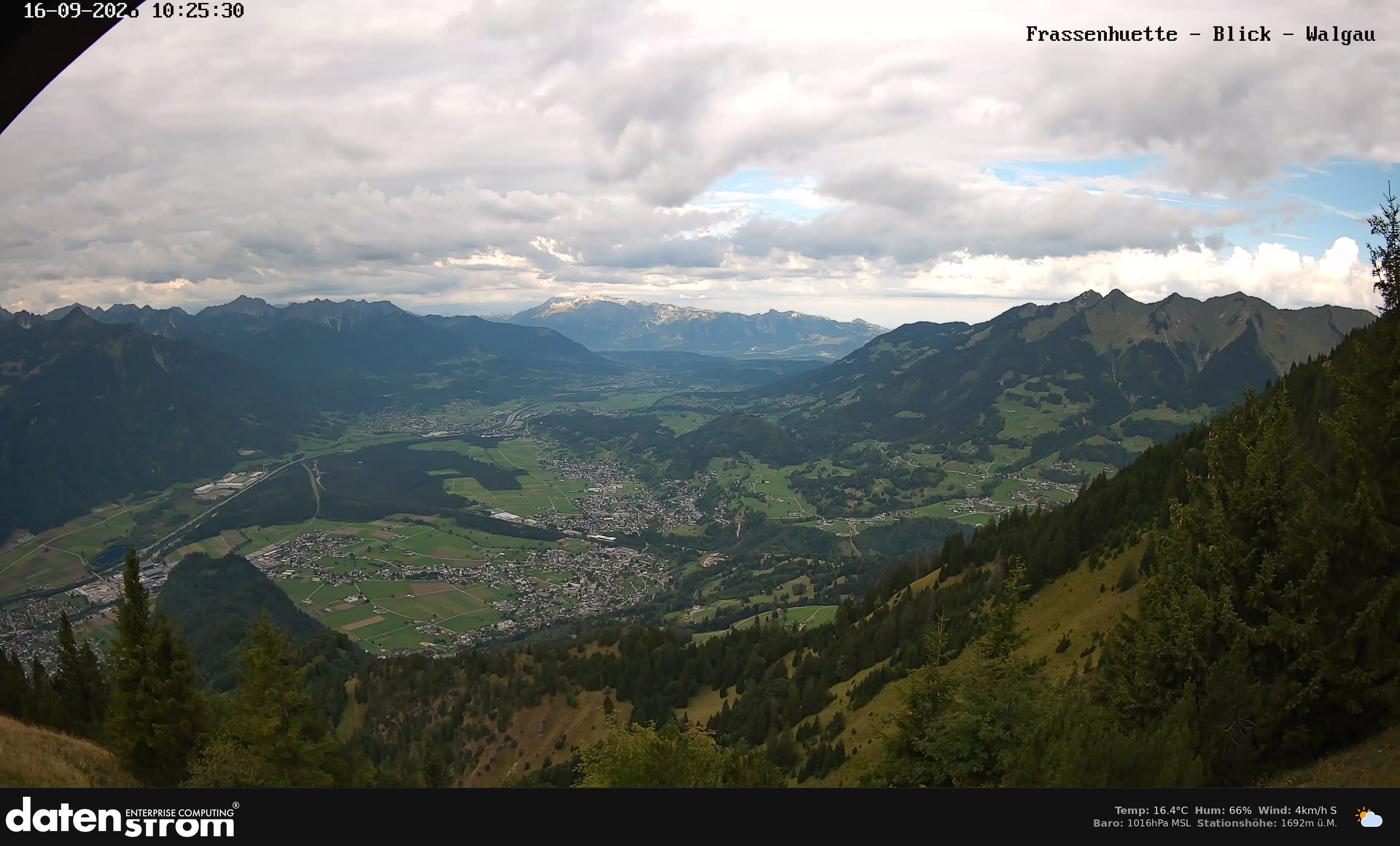 Bludenz - Walgau