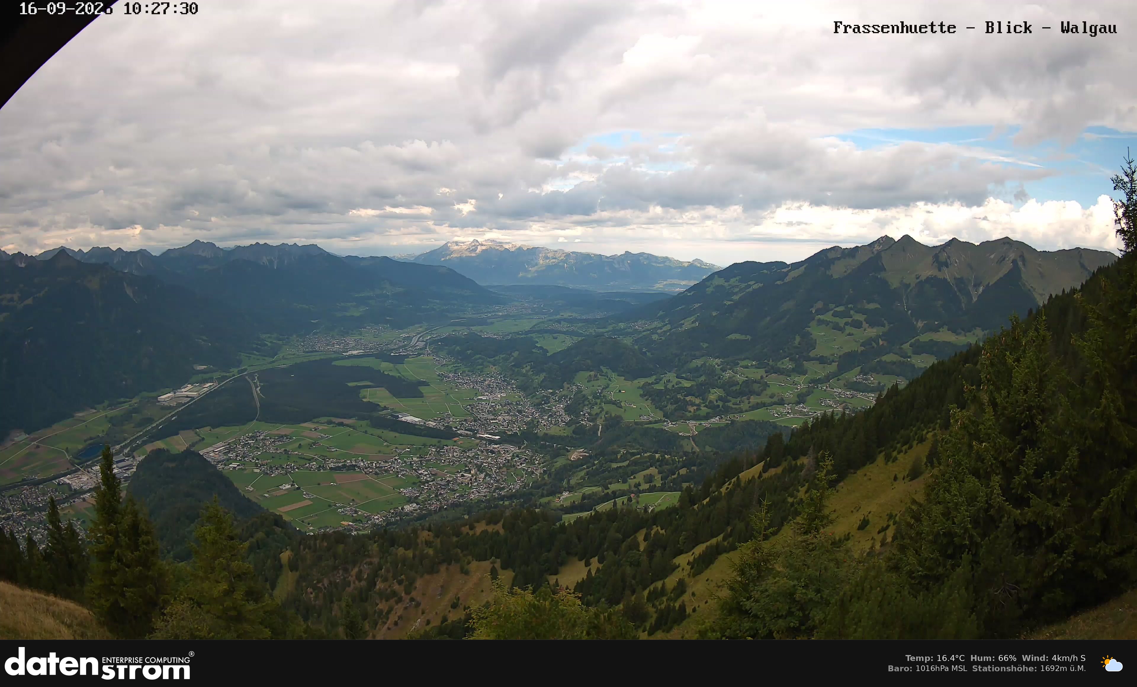 Bludenz - Walgau