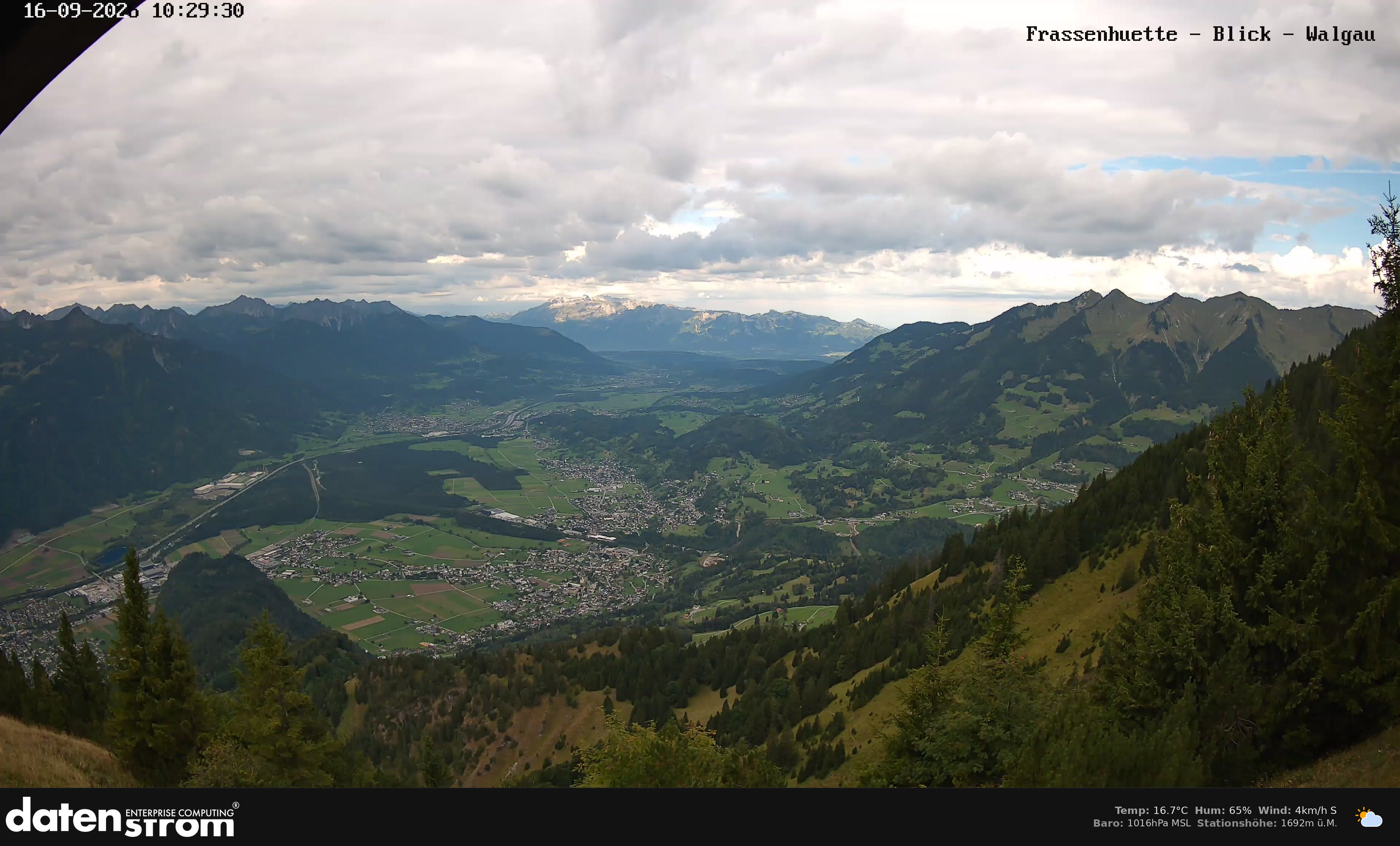 Bludenz - Walgau