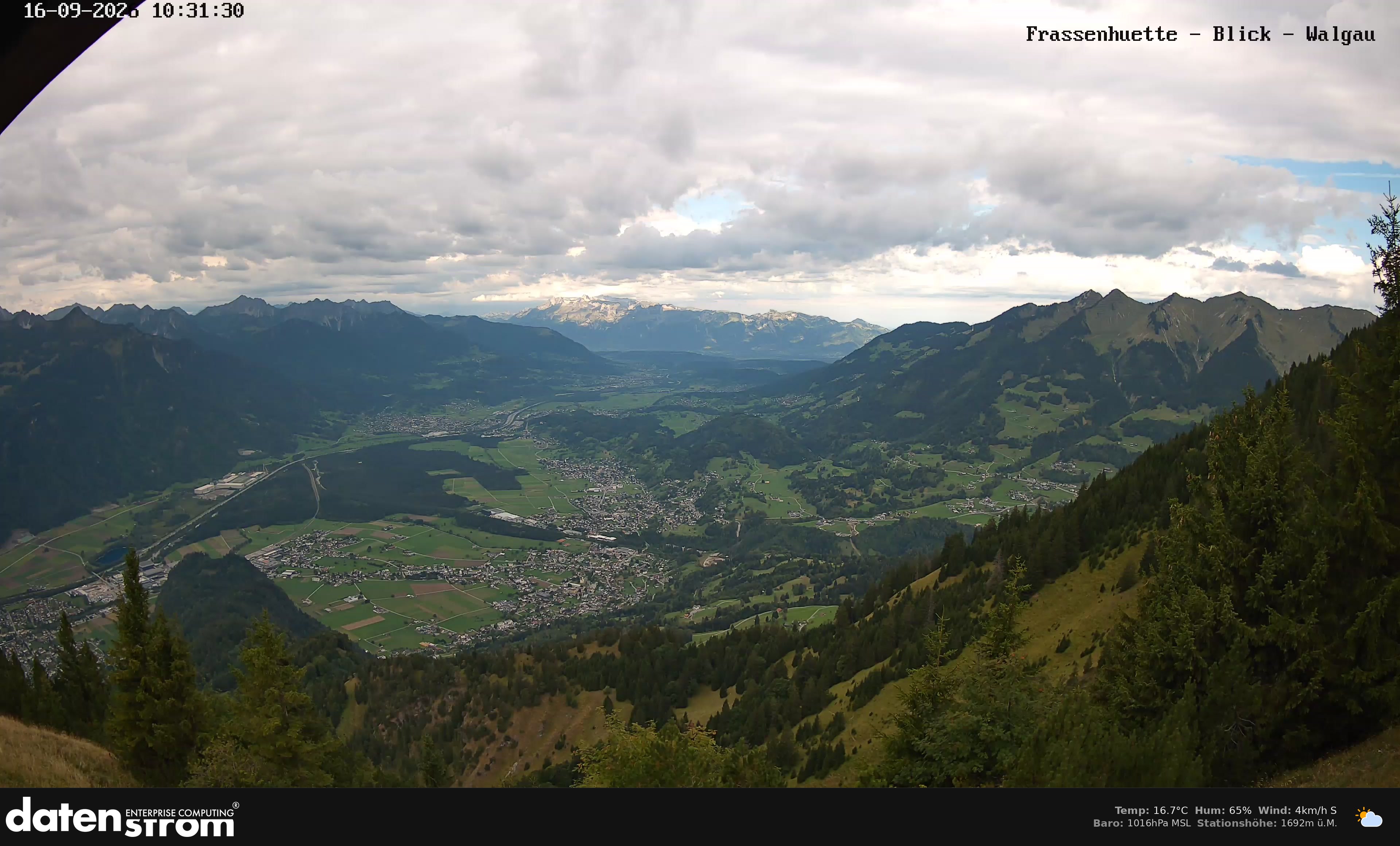Bludenz - Walgau