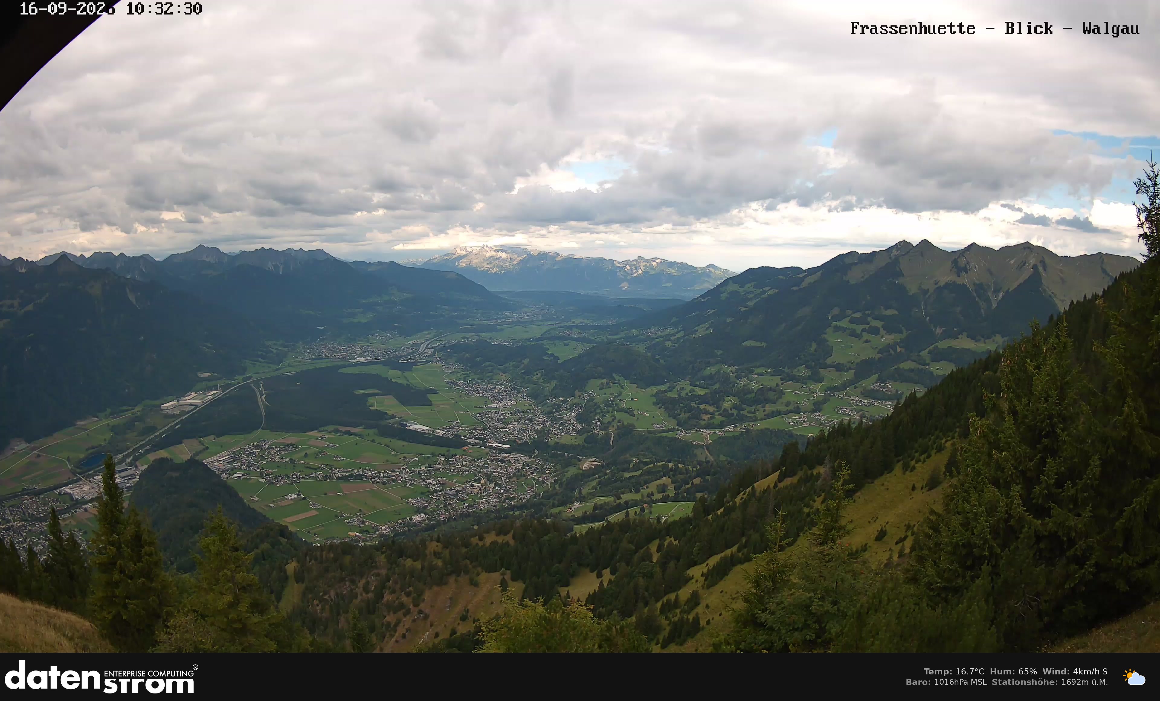 Bludenz - Walgau