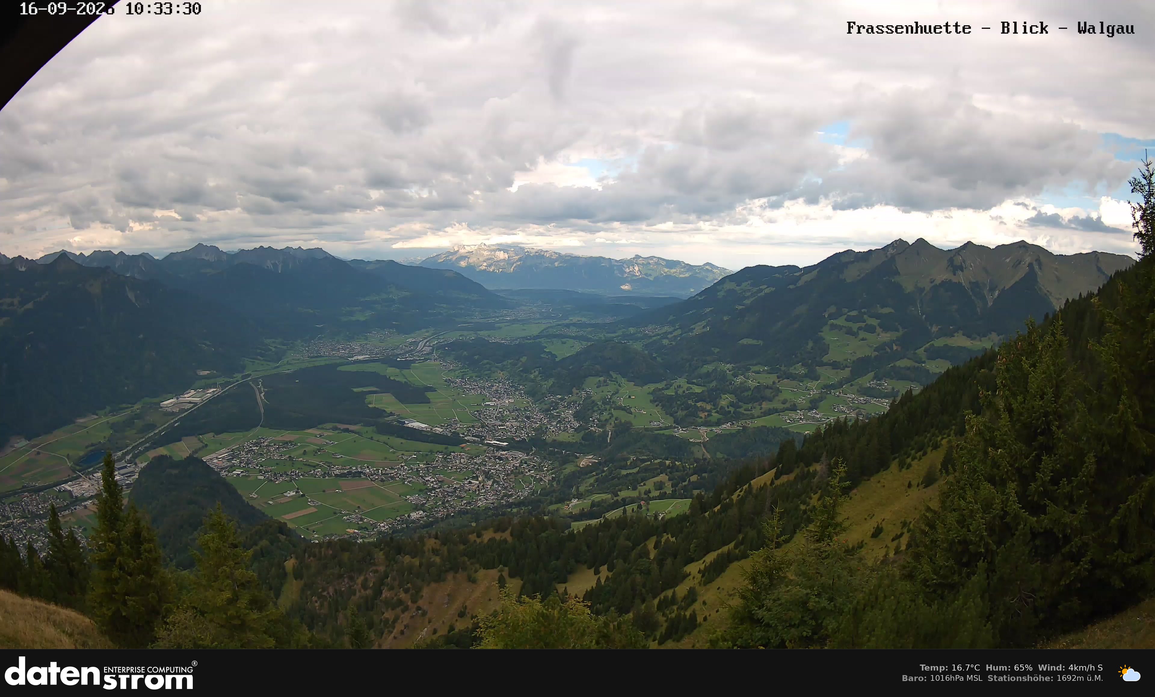 Bludenz - Walgau